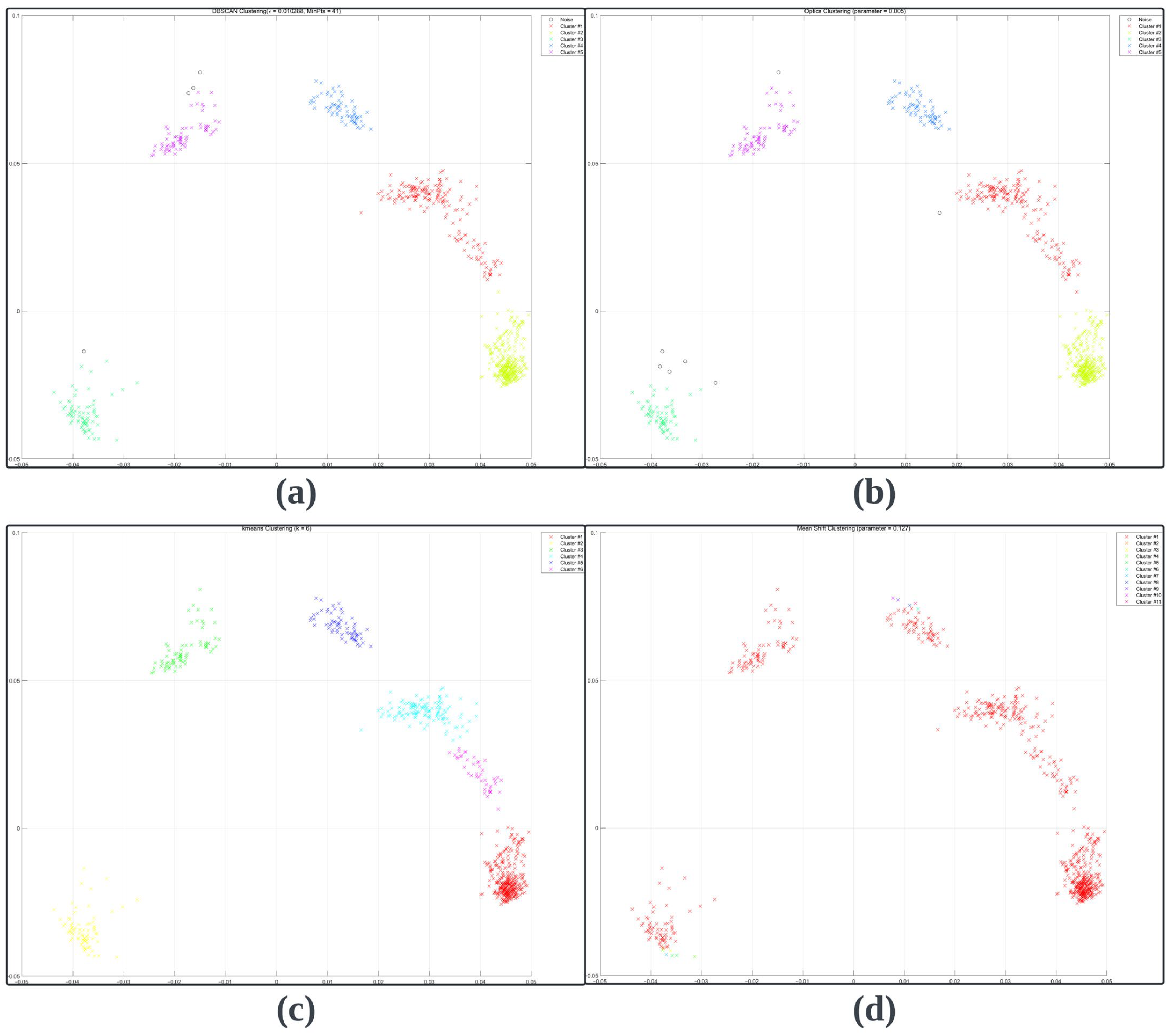 Applsci 14 10995 g004