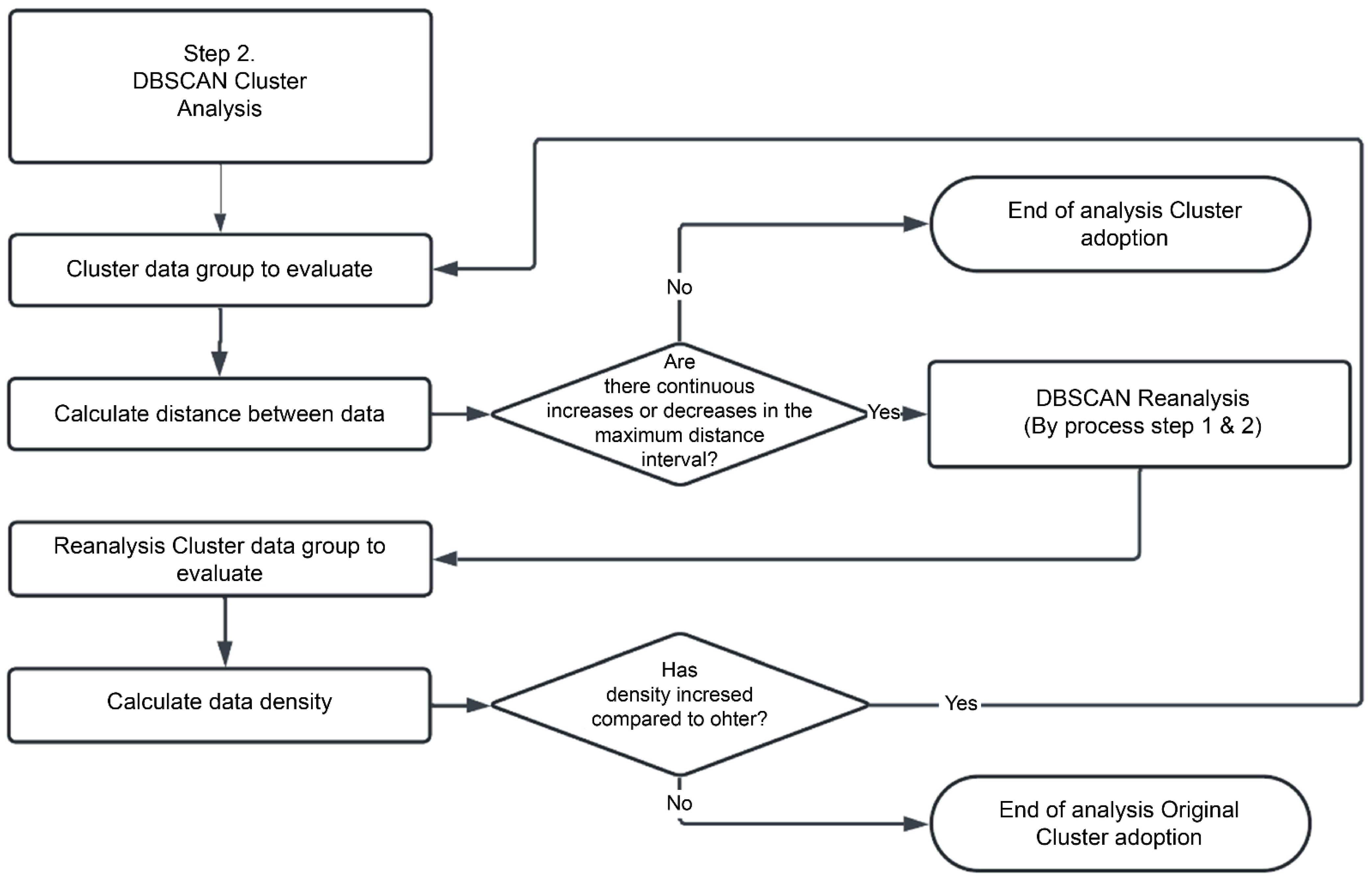 Applsci 14 10995 g007