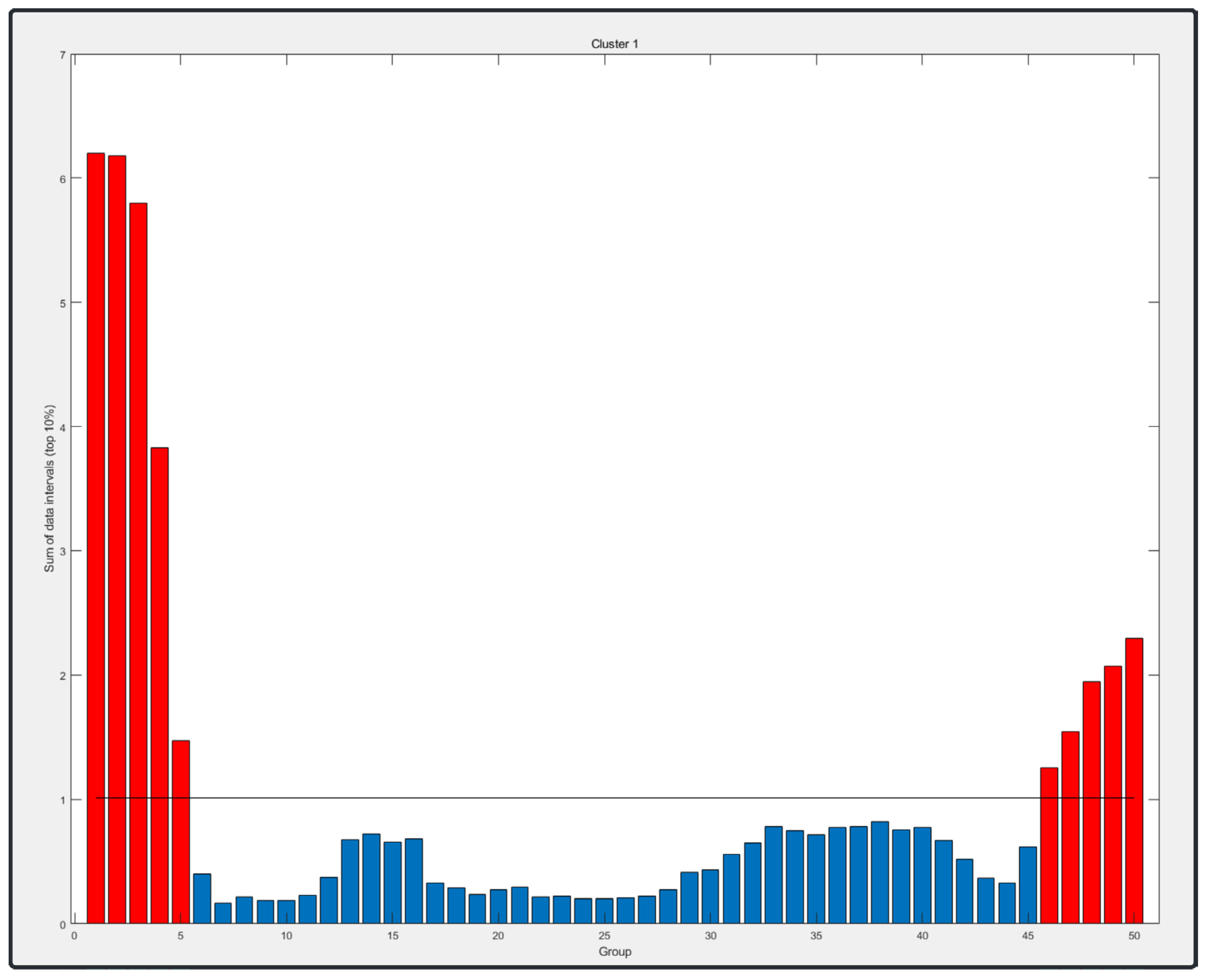 Applsci 14 10995 g010