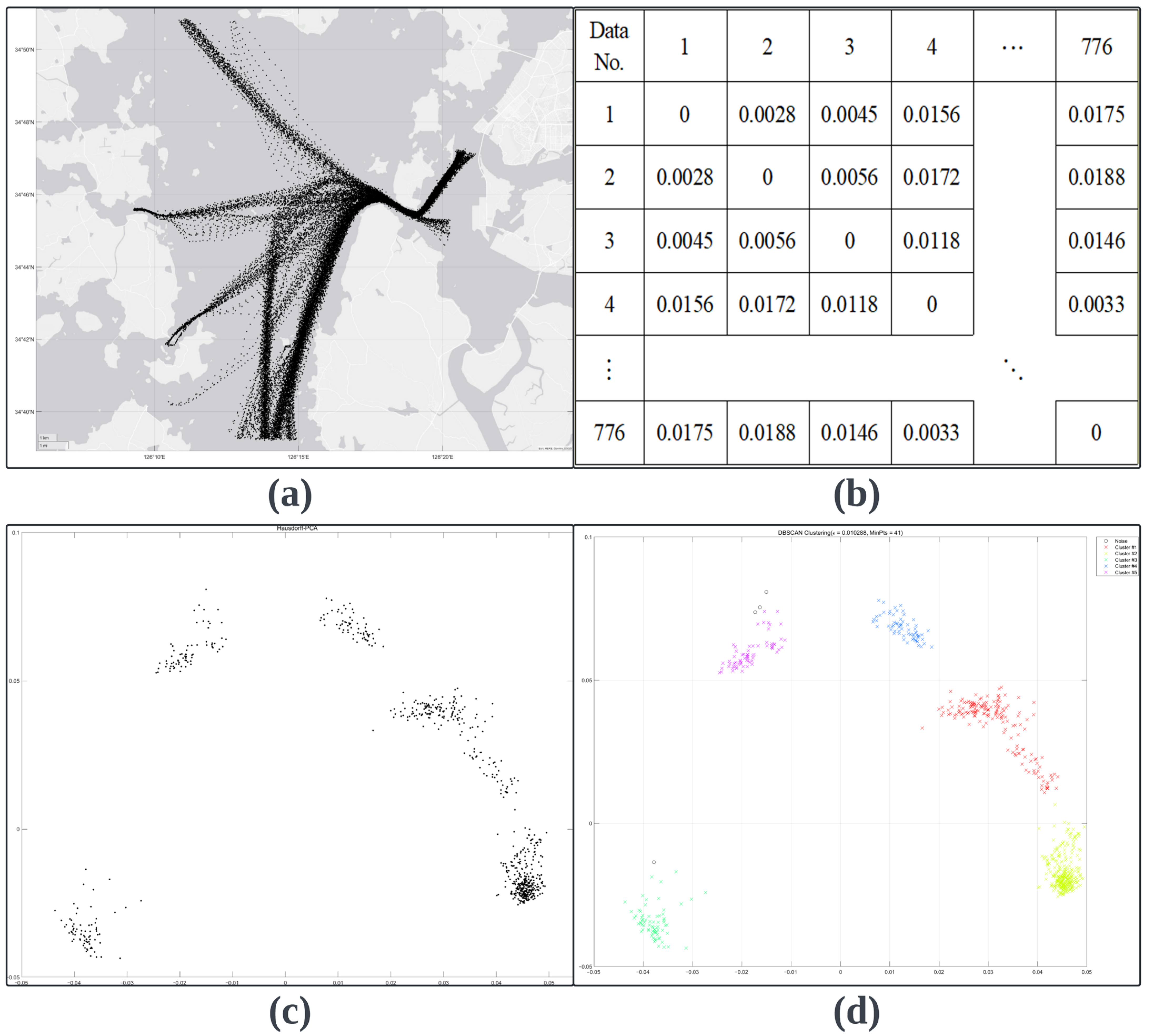 Applsci 14 10995 g012