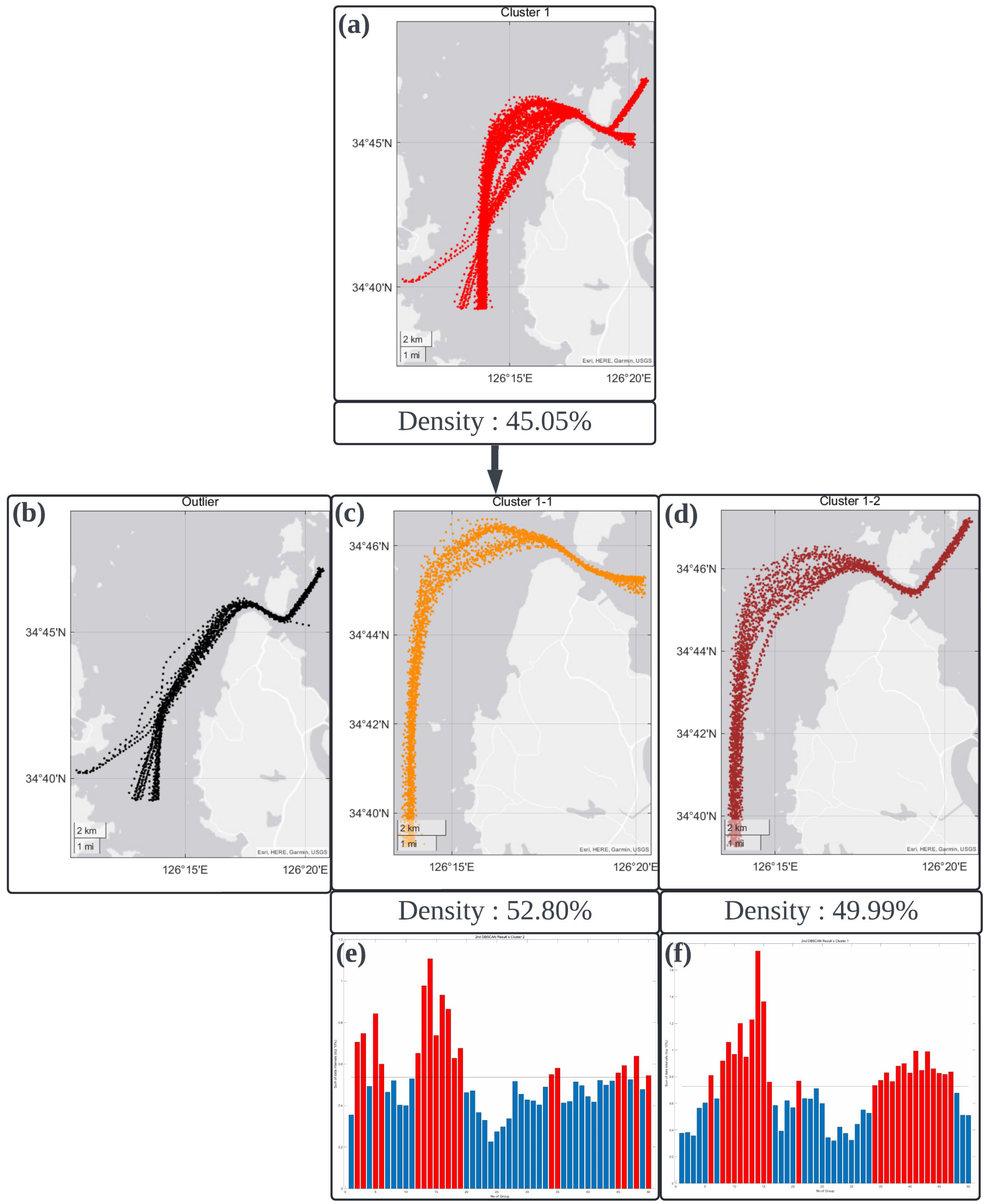 Applsci 14 10995 g015