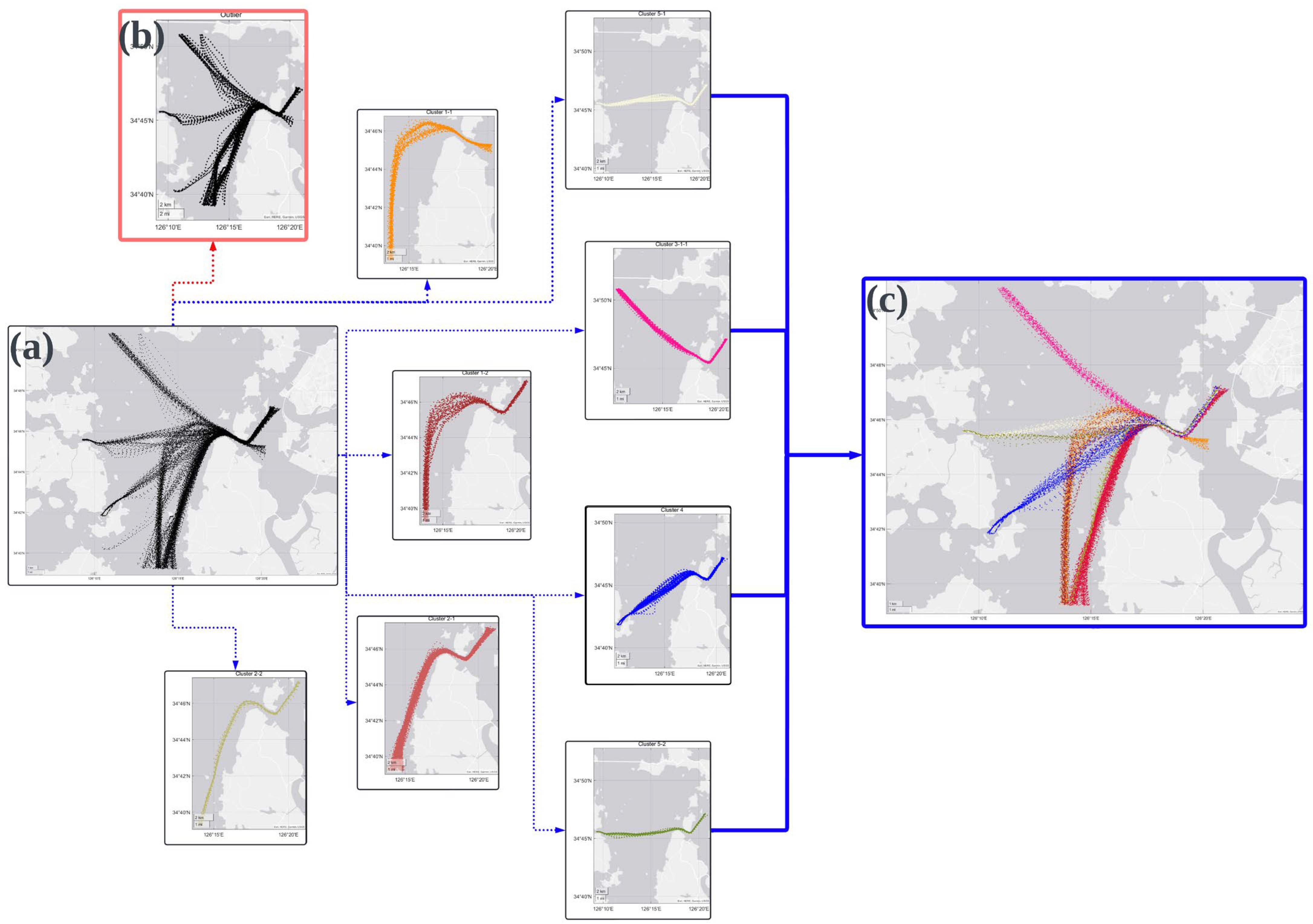 Applsci 14 10995 g016