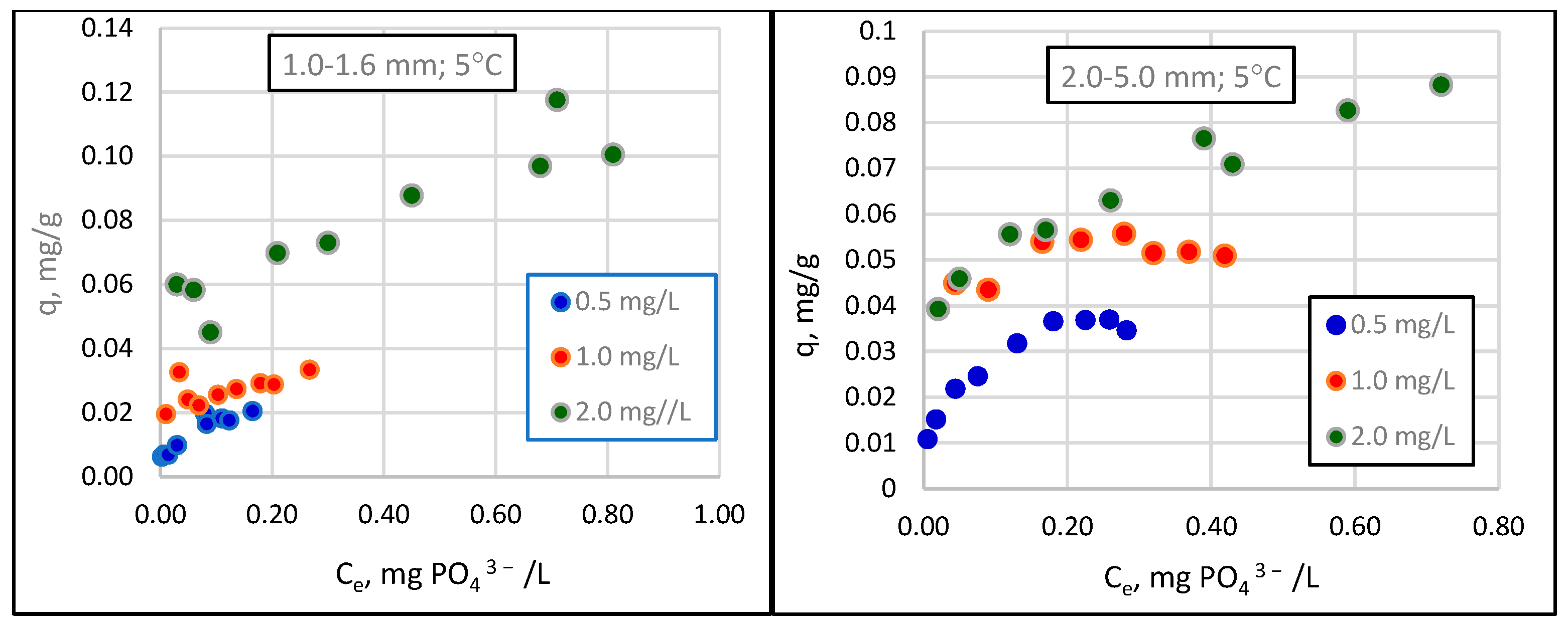 Applsci 14 10996 g001