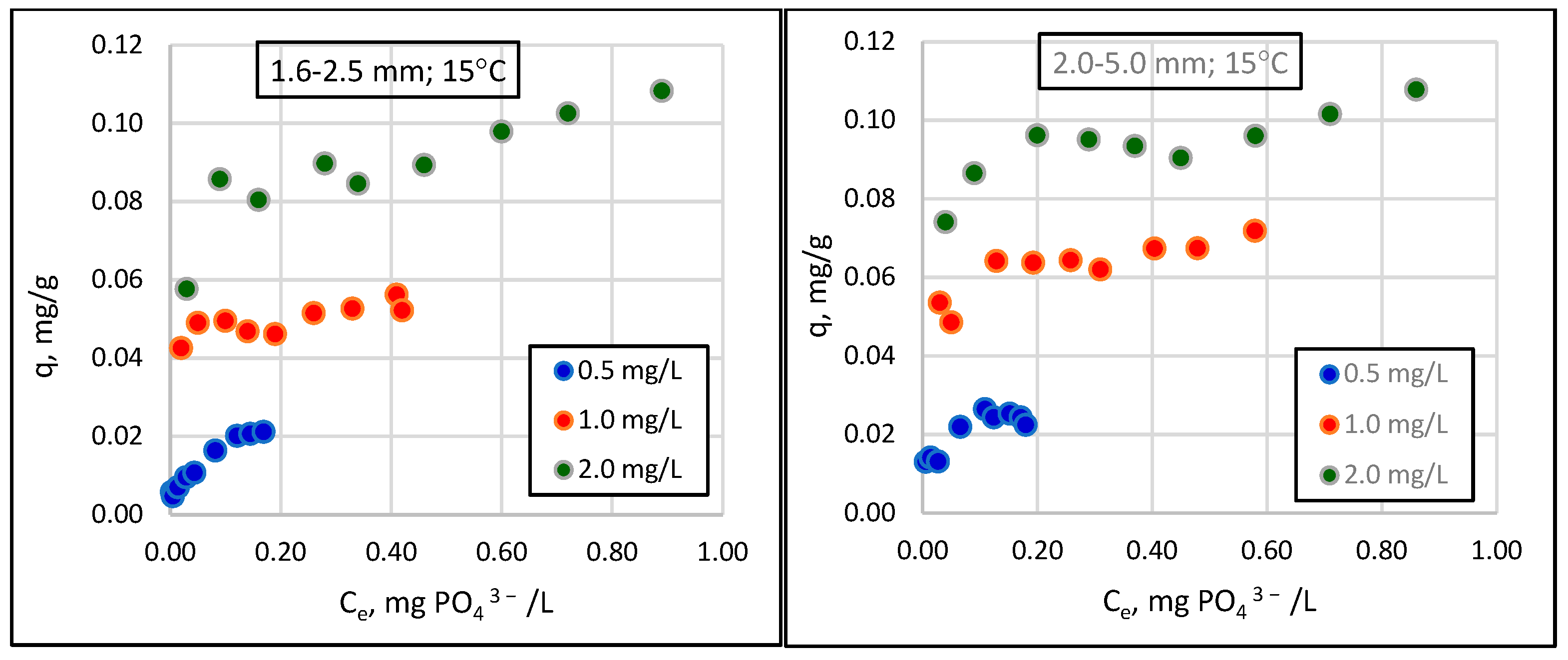 Applsci 14 10996 g002