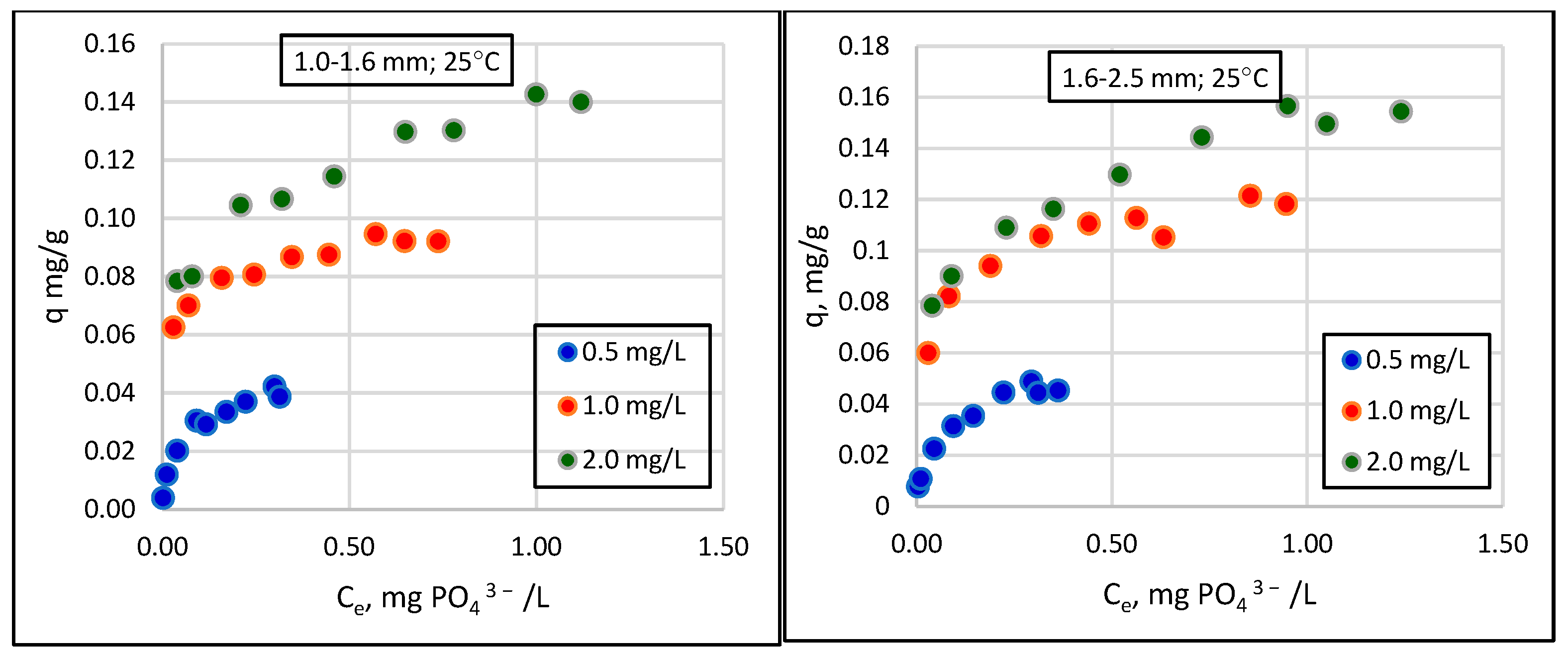Applsci 14 10996 g003