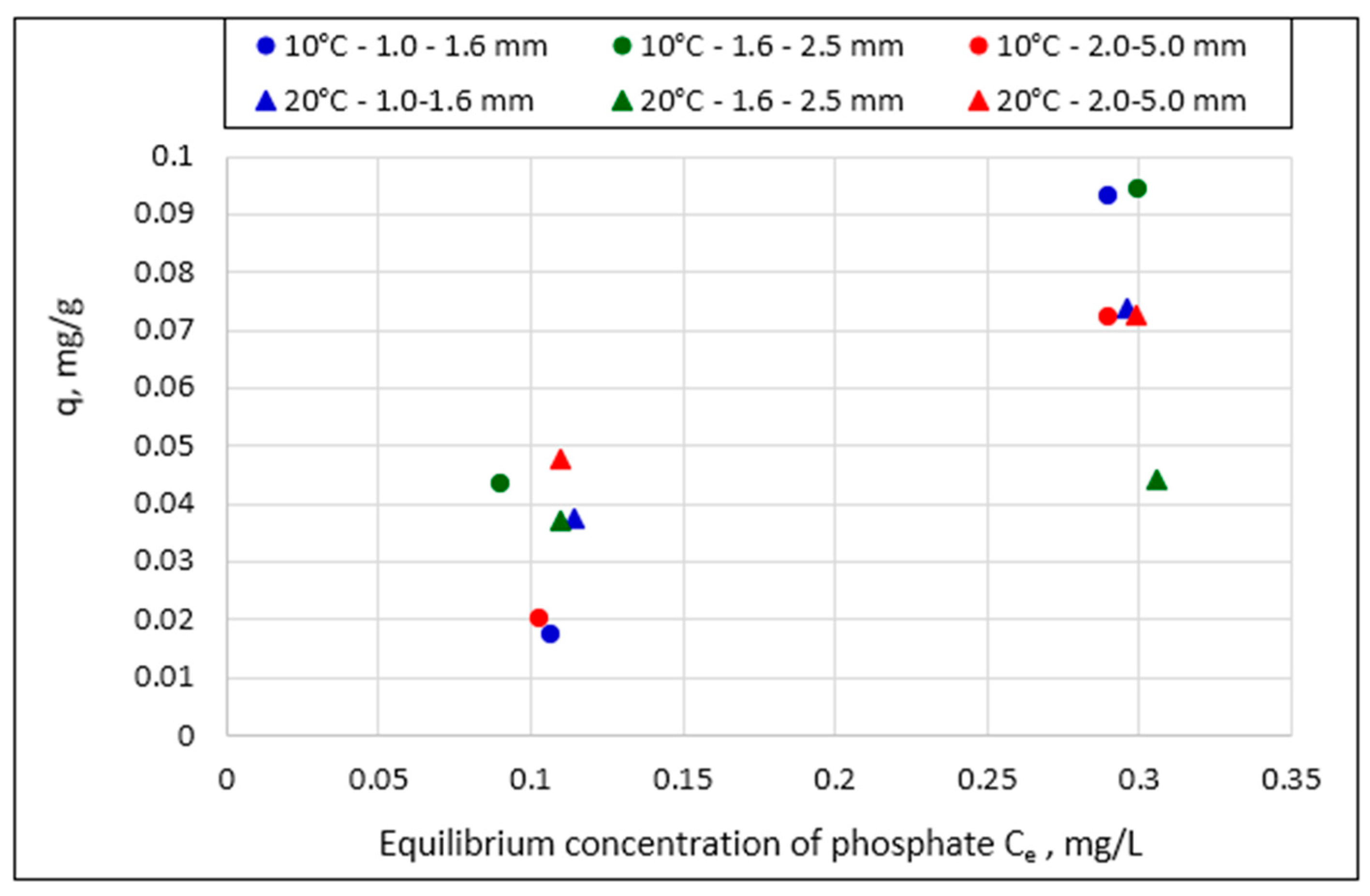 Applsci 14 10996 g004