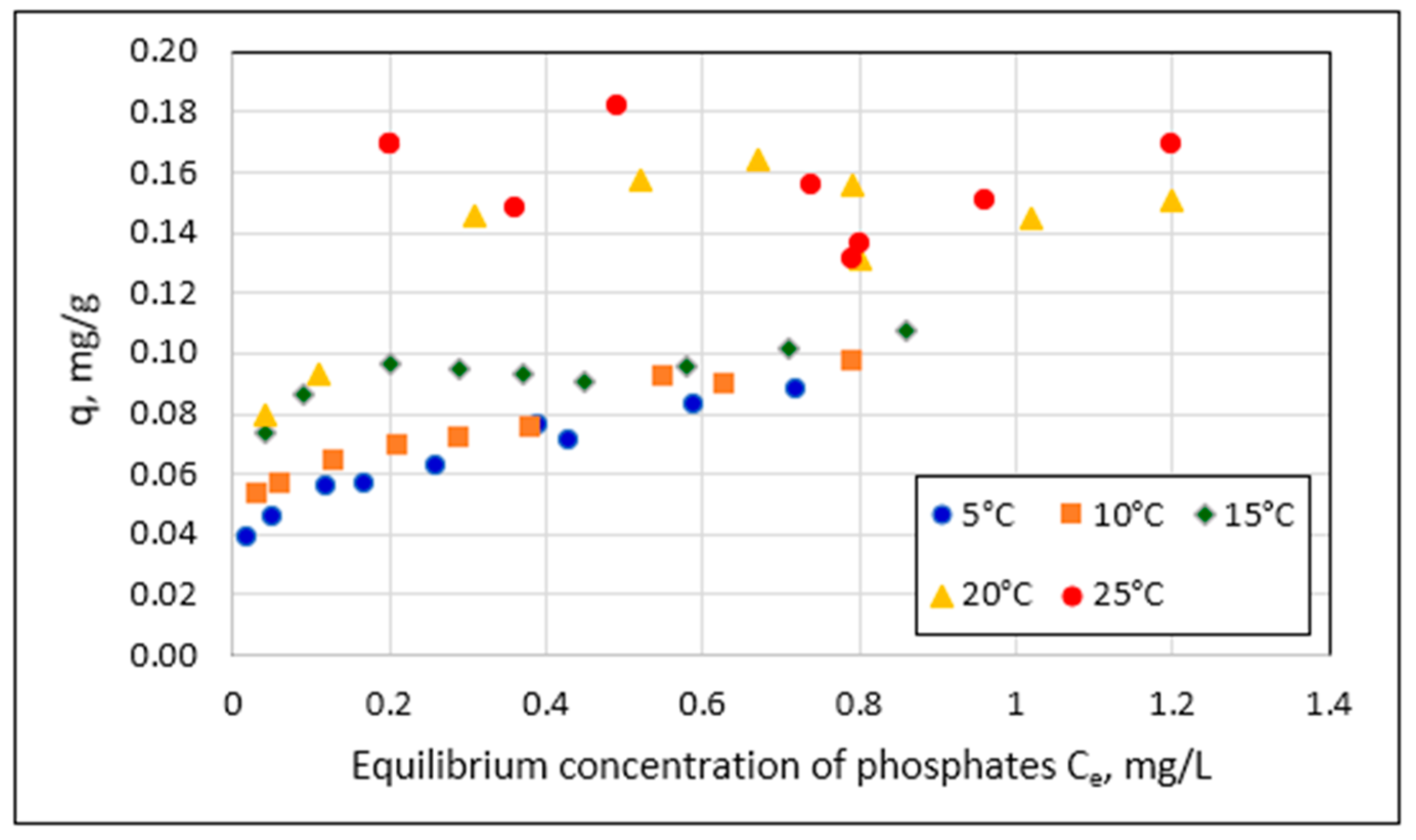Applsci 14 10996 g005