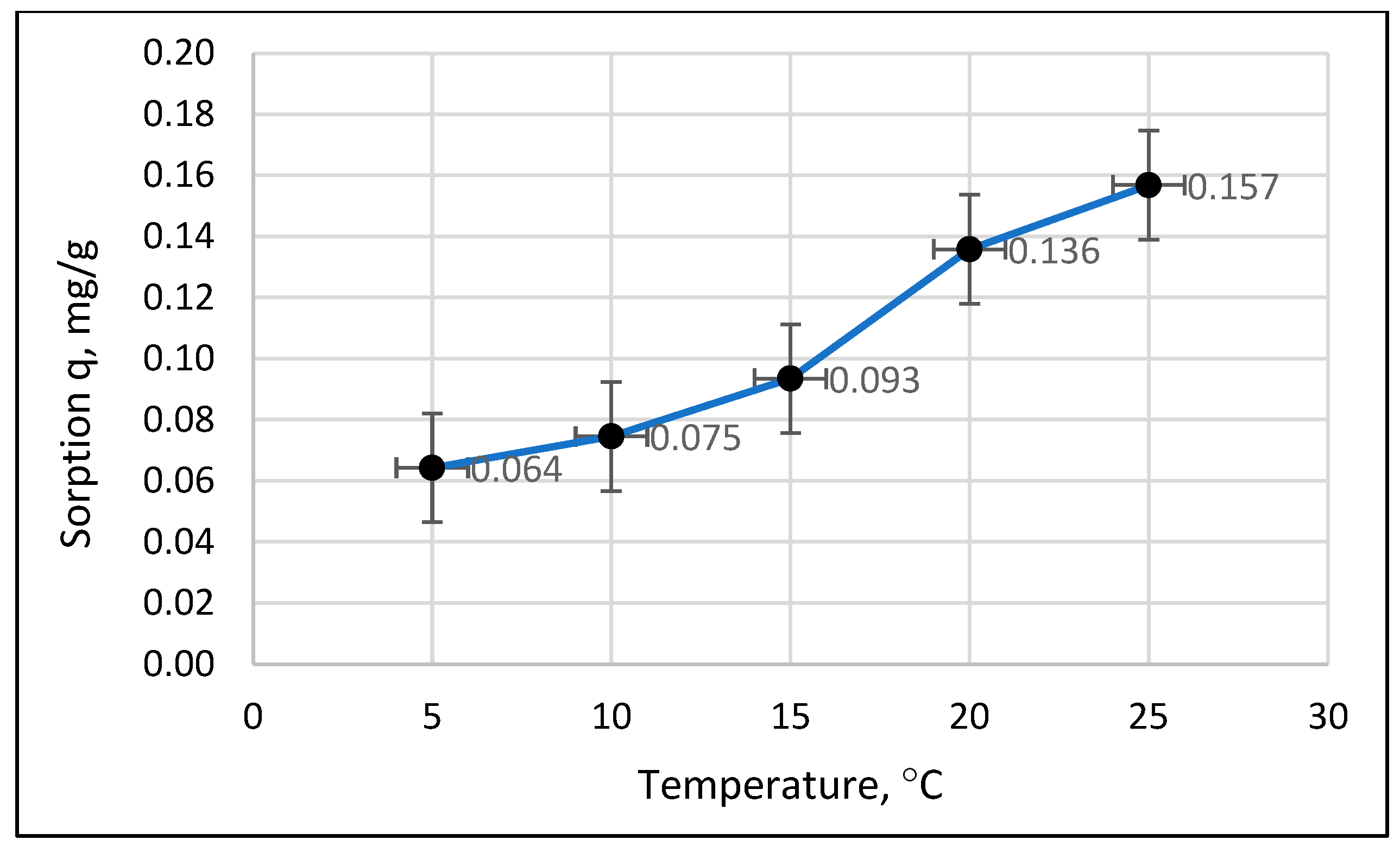 Applsci 14 10996 g006