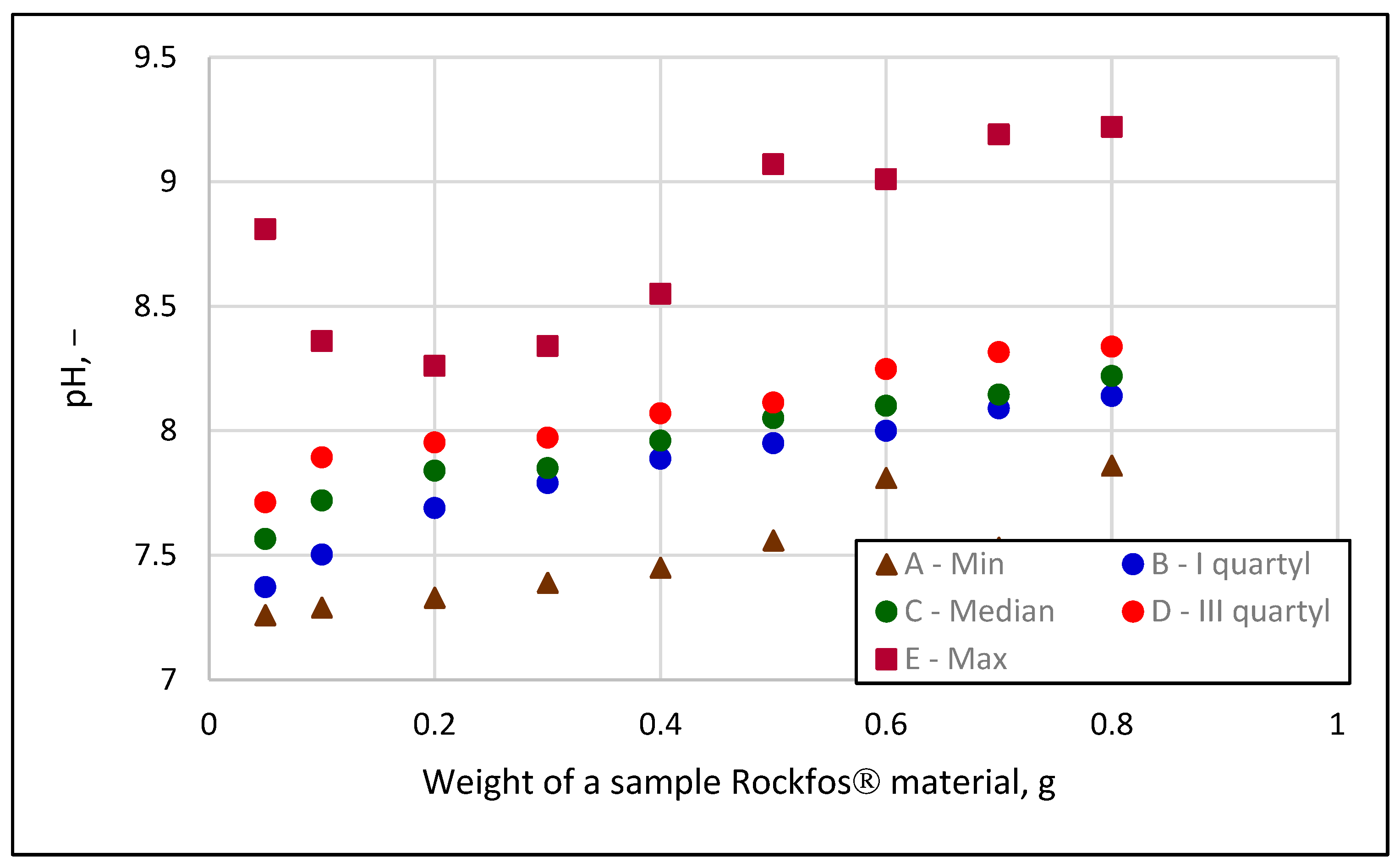 Applsci 14 10996 g008