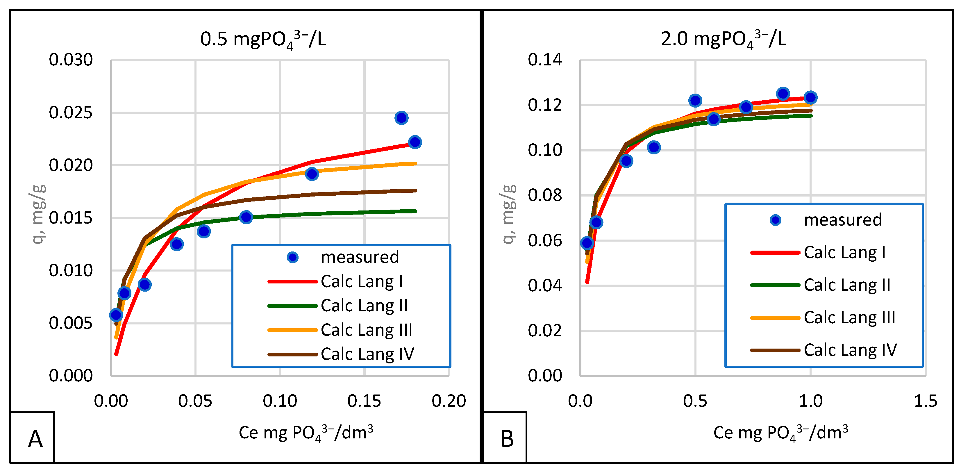Applsci 14 10996 g010