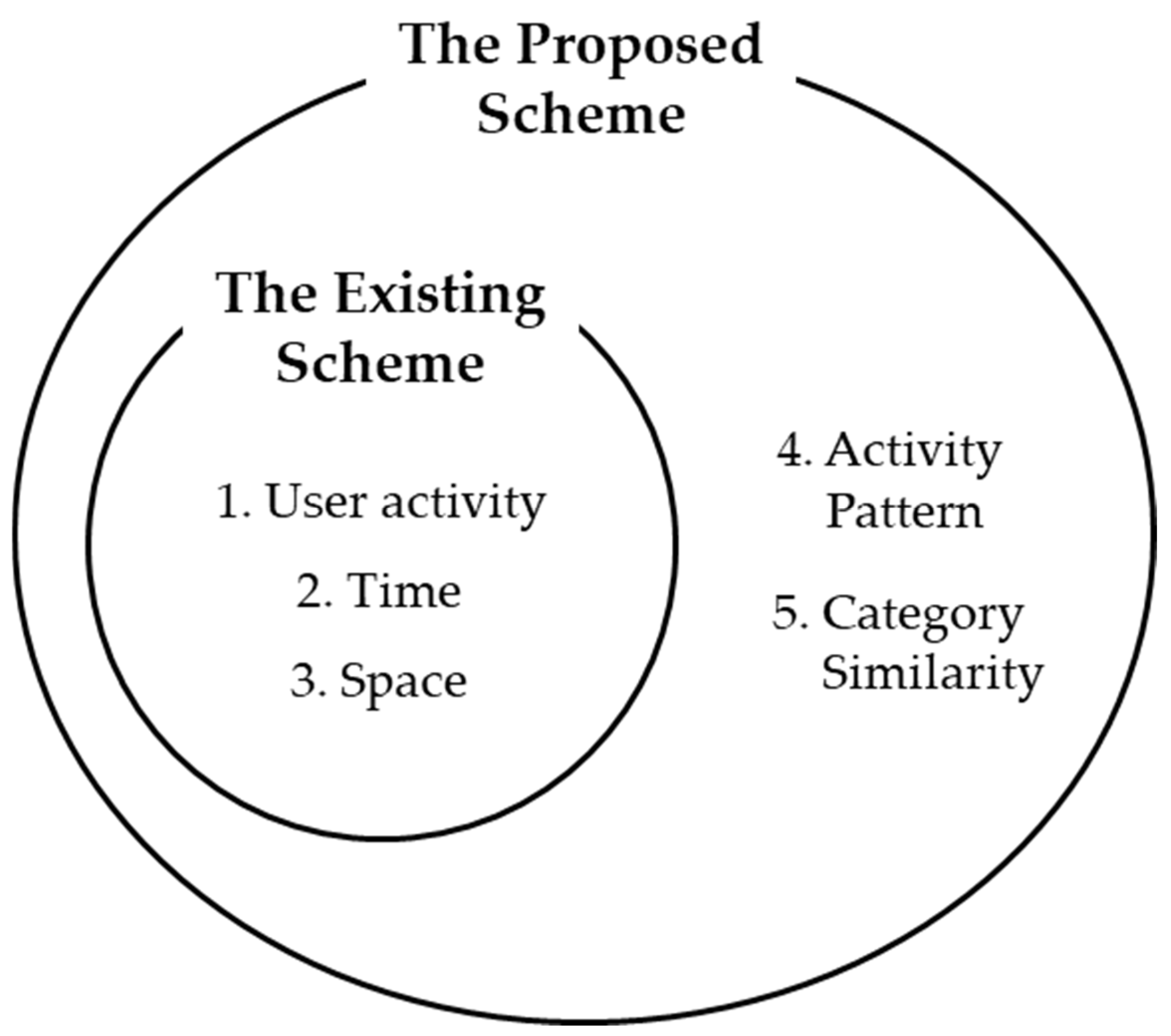 Applsci 14 10997 g001