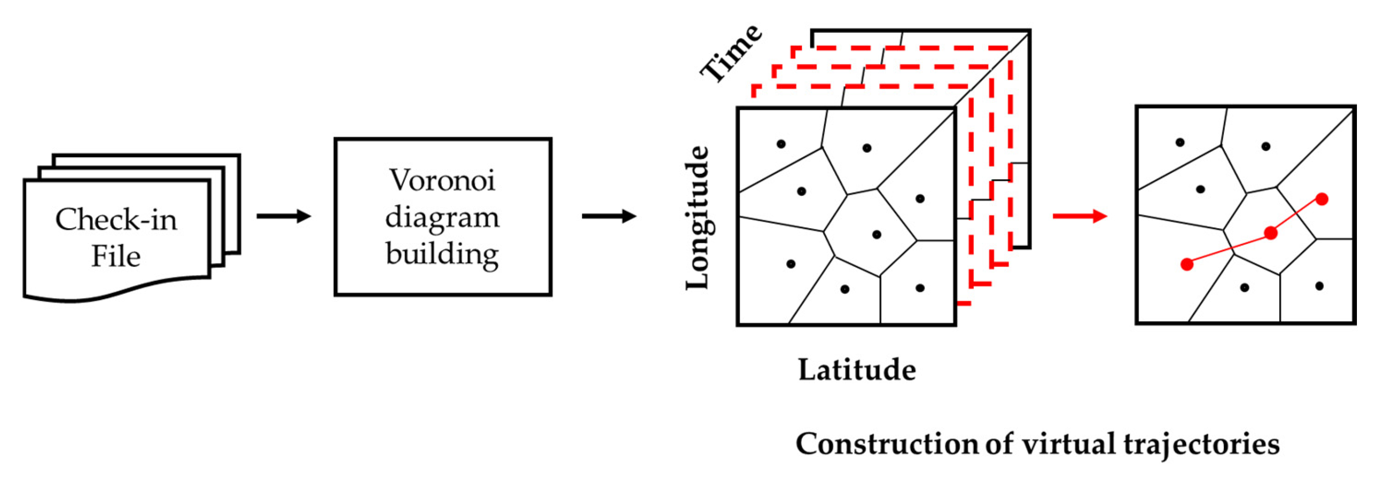 Applsci 14 10997 g002