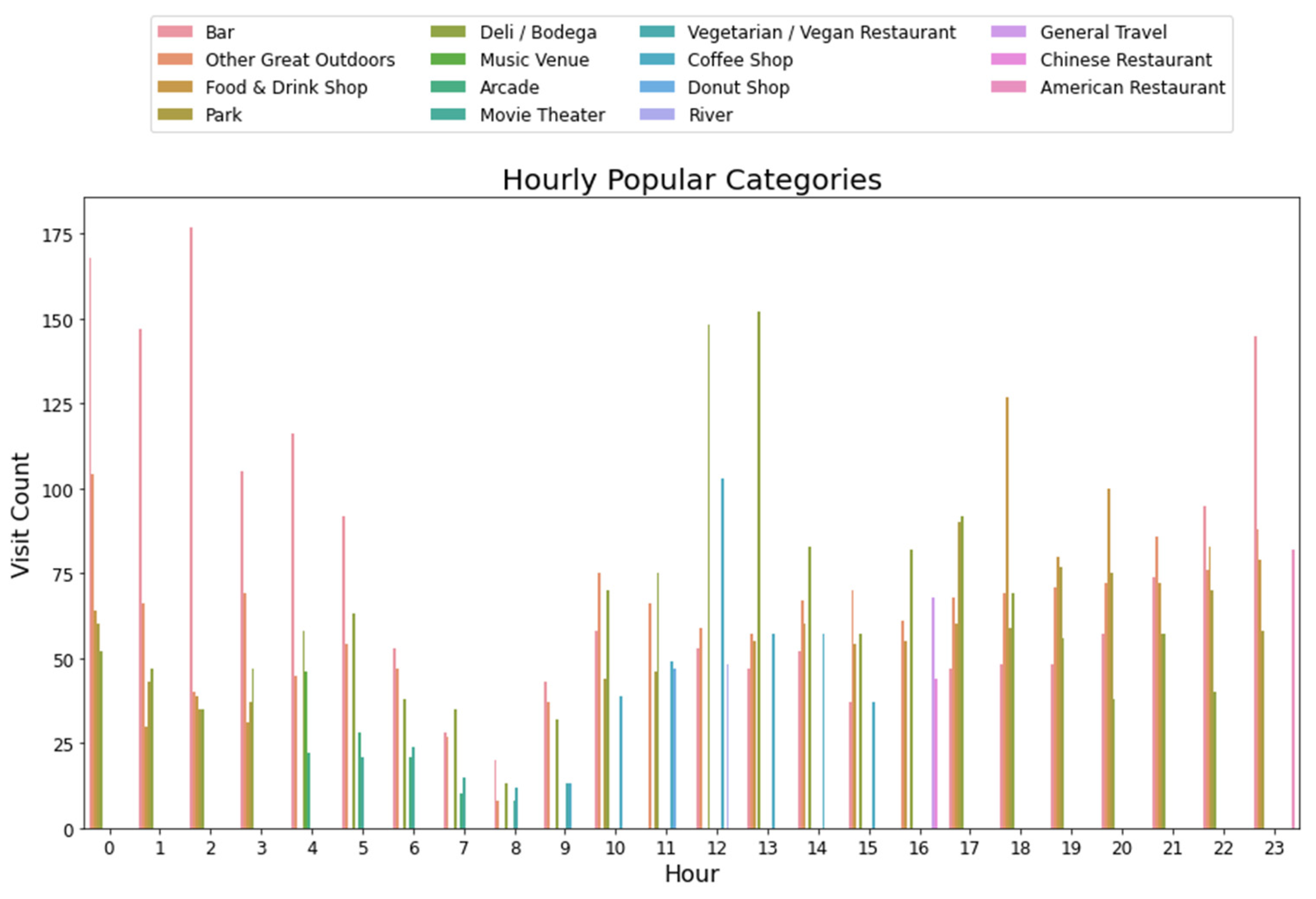 Applsci 14 10997 g005