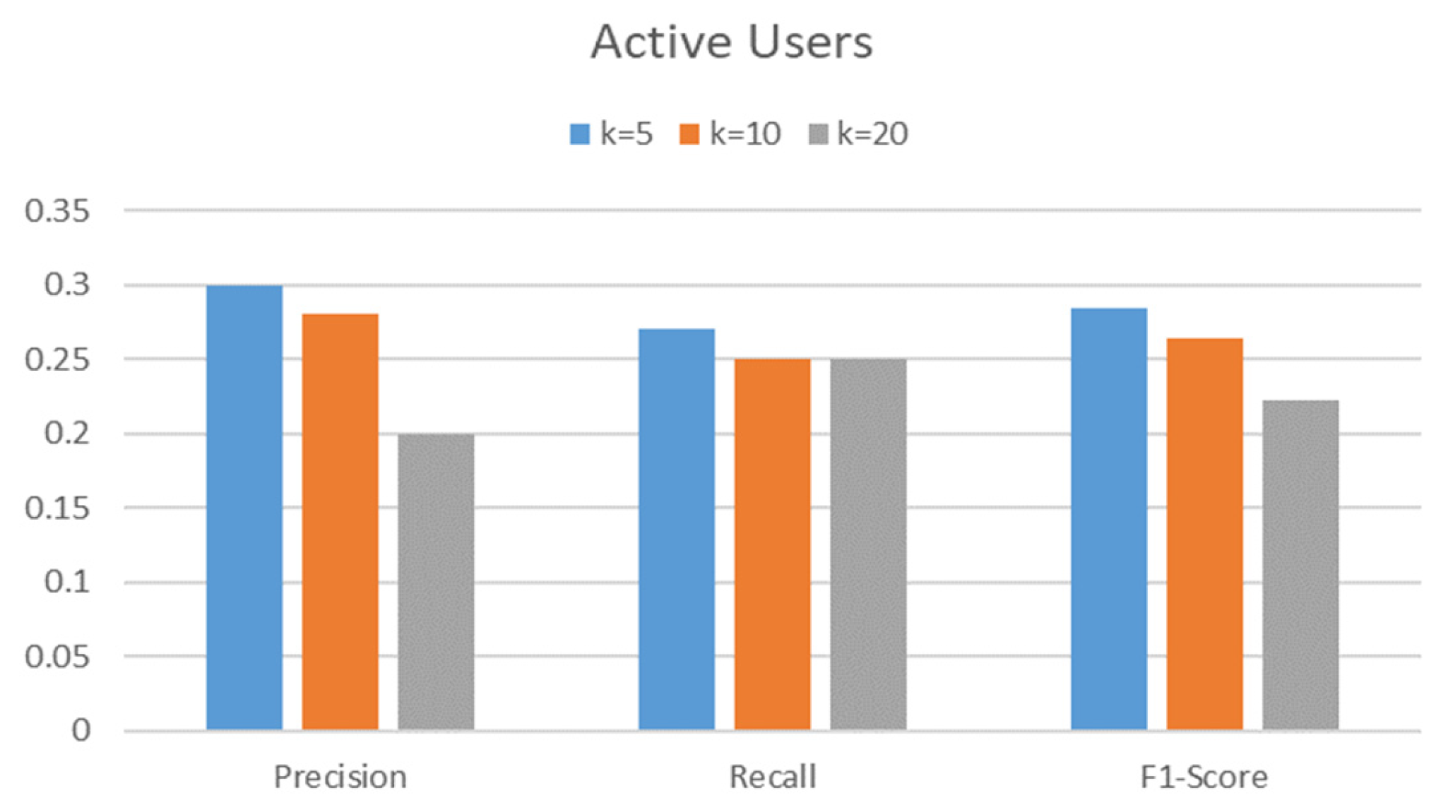 Applsci 14 10997 g007