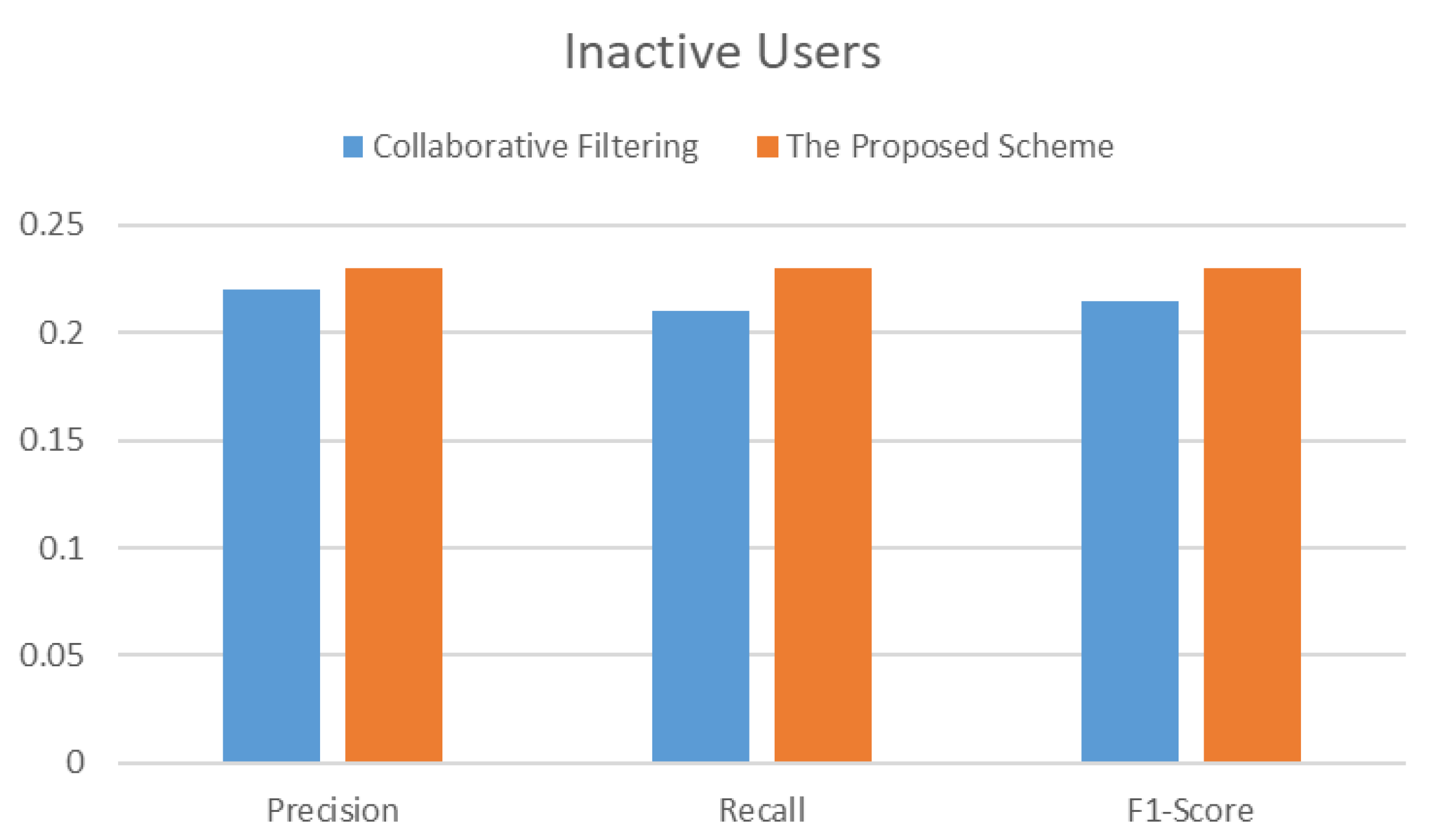 Applsci 14 10997 g010