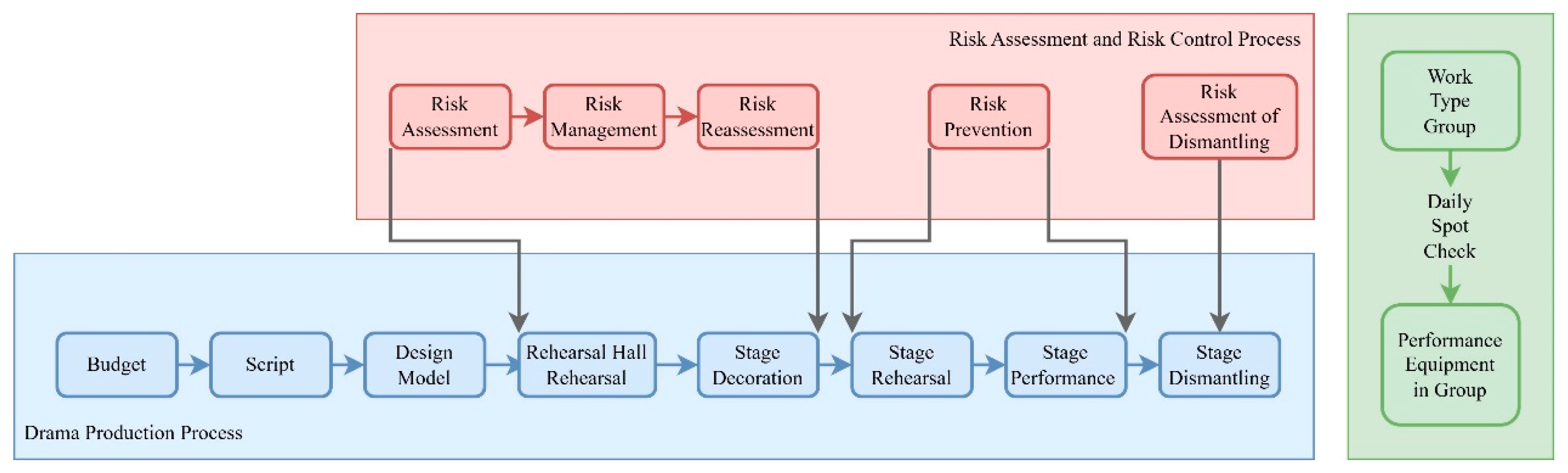 Applsci 14 10998 g001