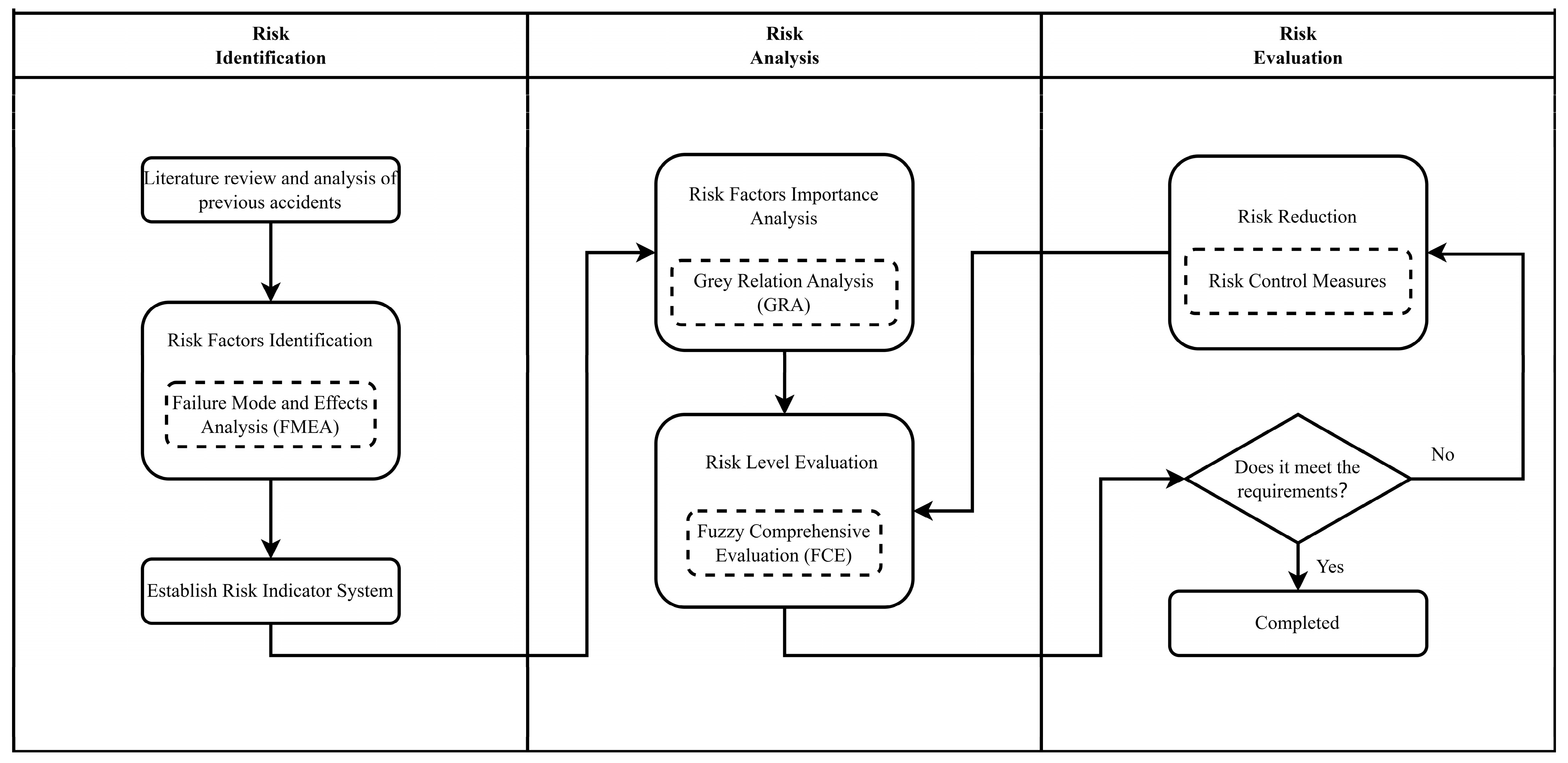 Applsci 14 10998 g002