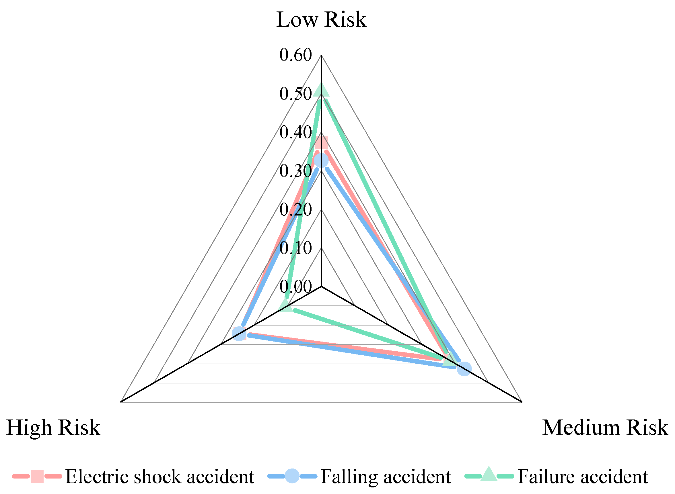 Applsci 14 10998 g004