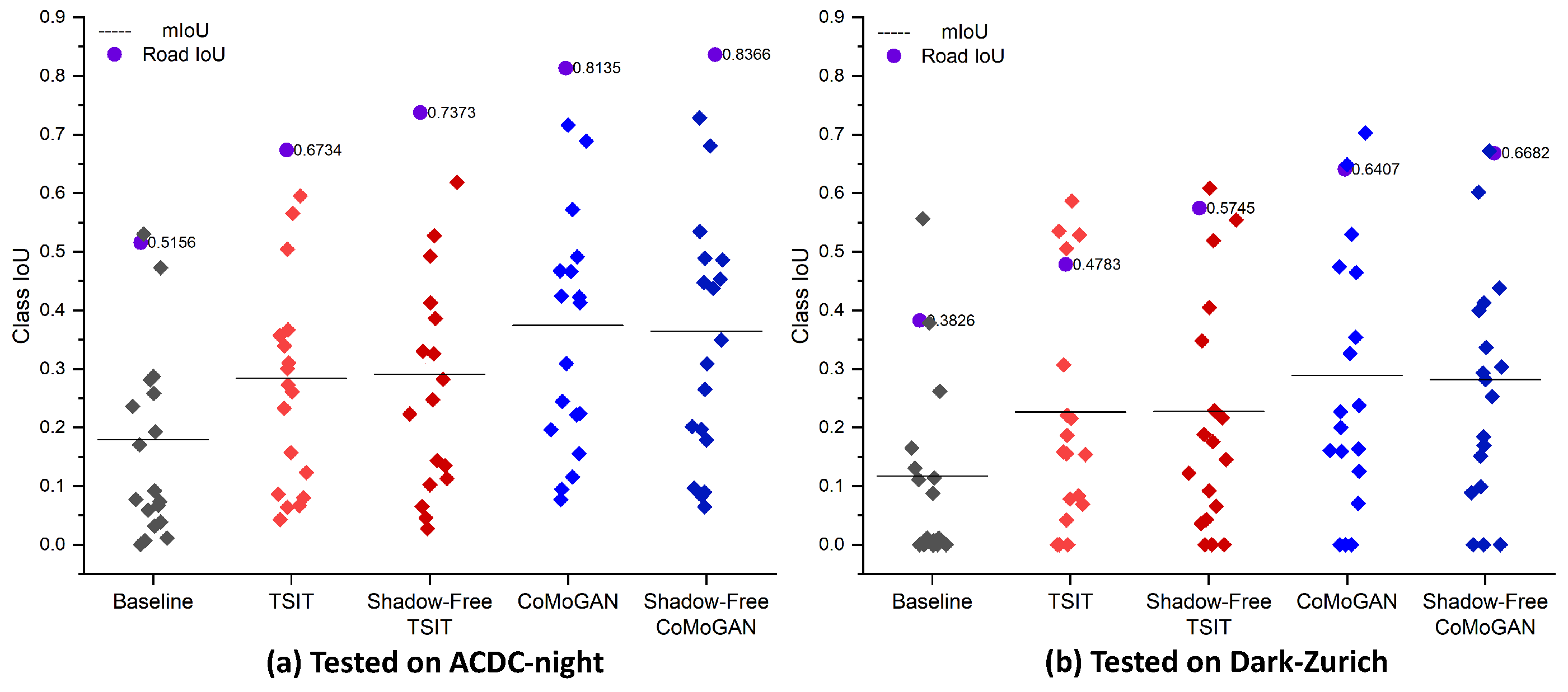 Applsci 14 10999 g009