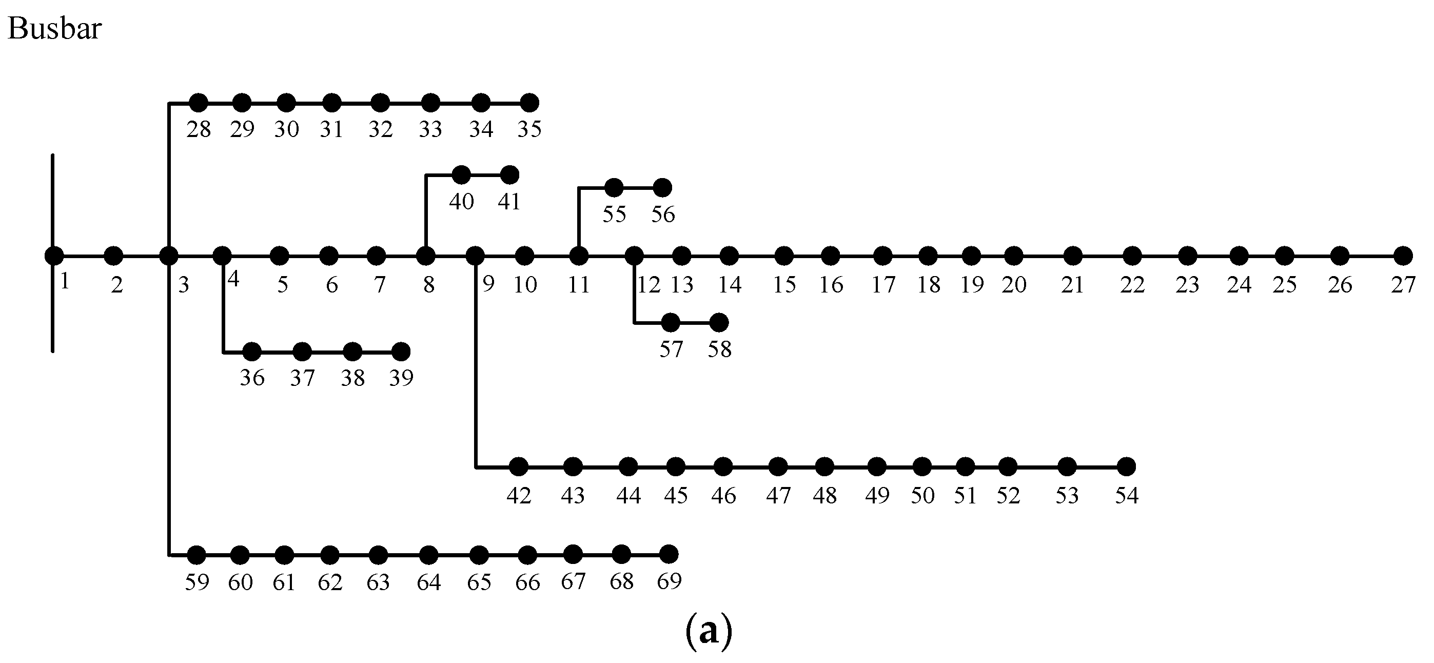 Applsci 14 11001 g007a