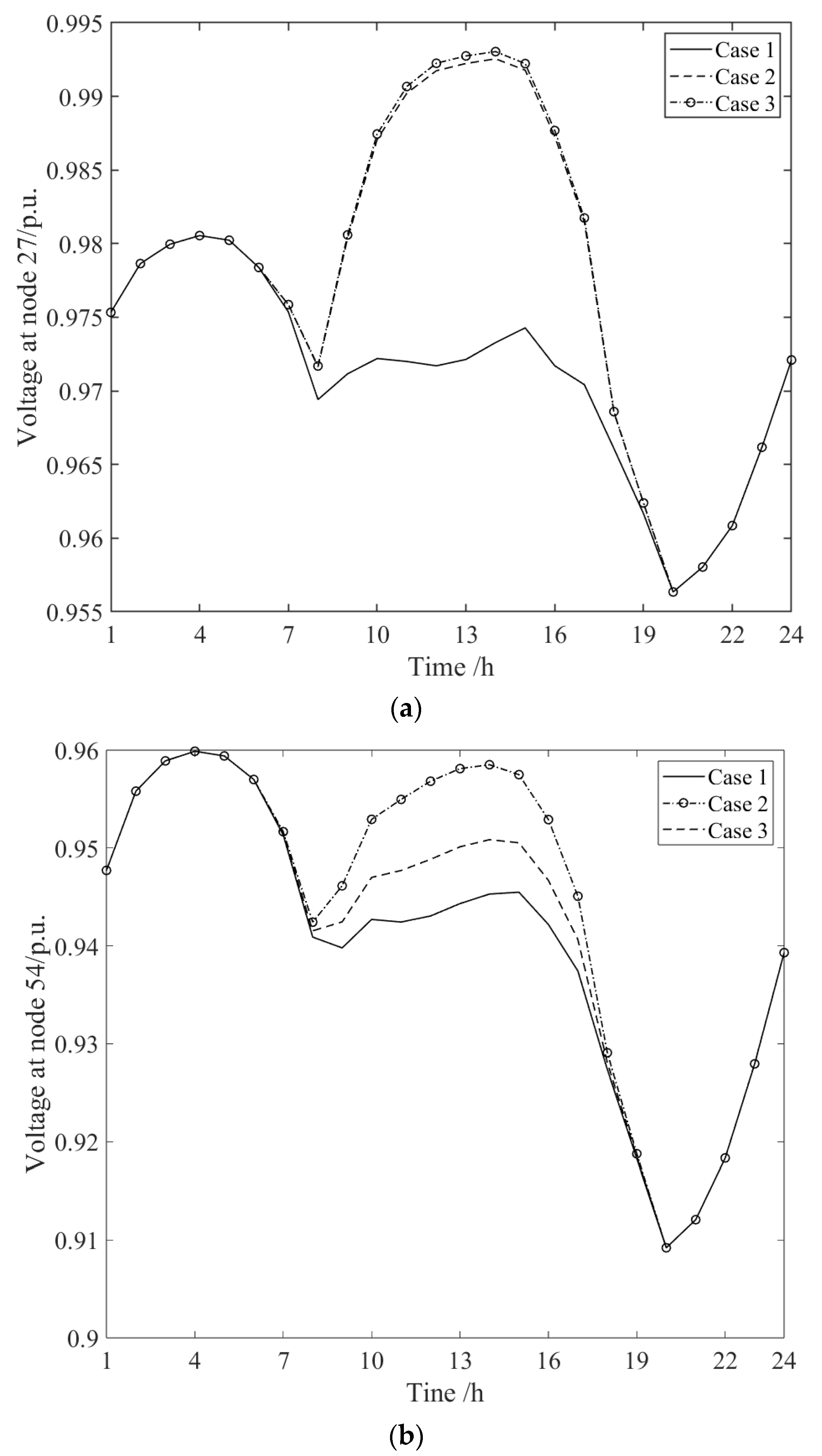 Applsci 14 11001 g008