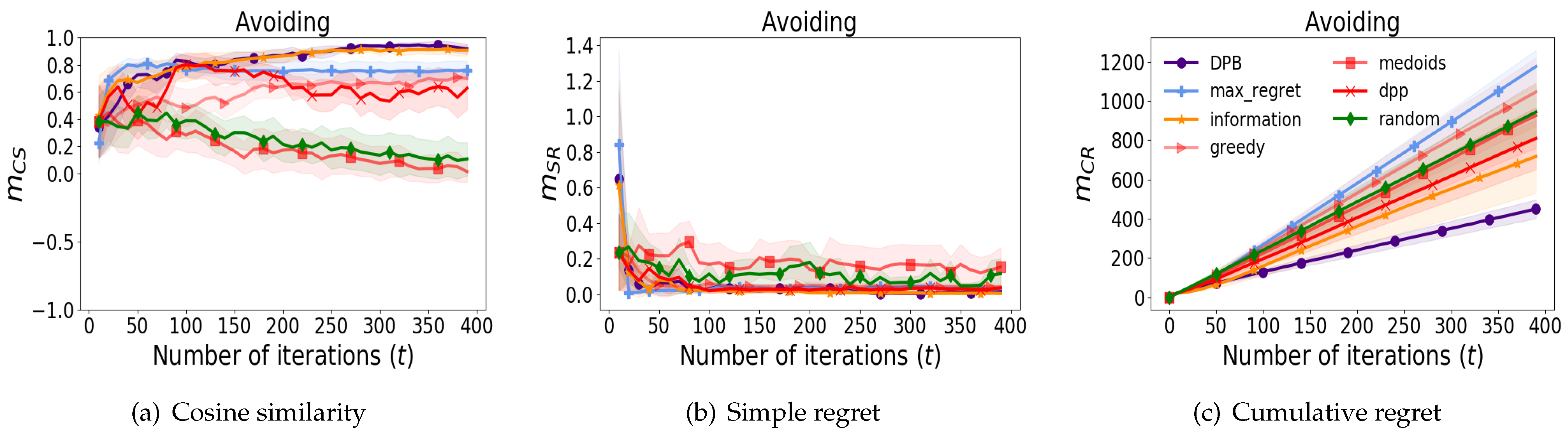 Applsci 14 11002 g004