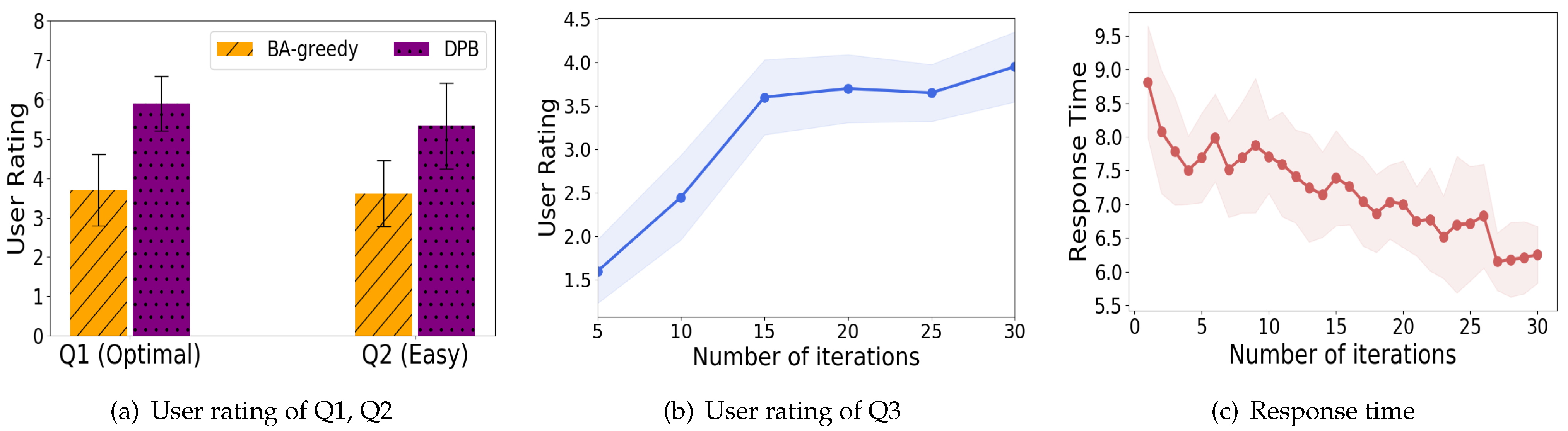 Applsci 14 11002 g006