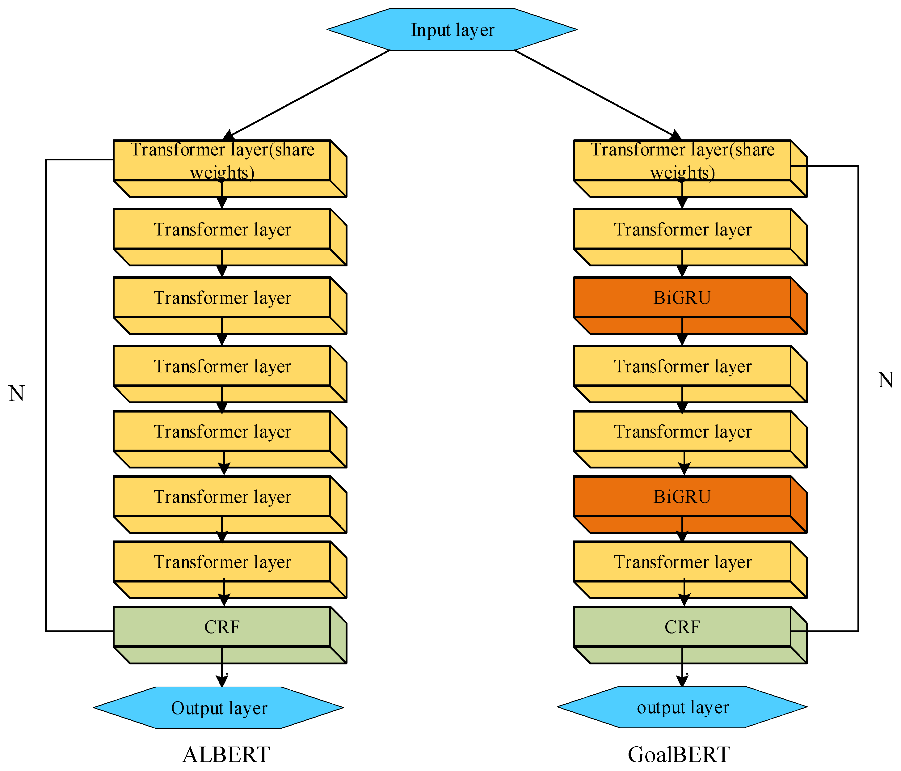 Applsci 14 11003 g003