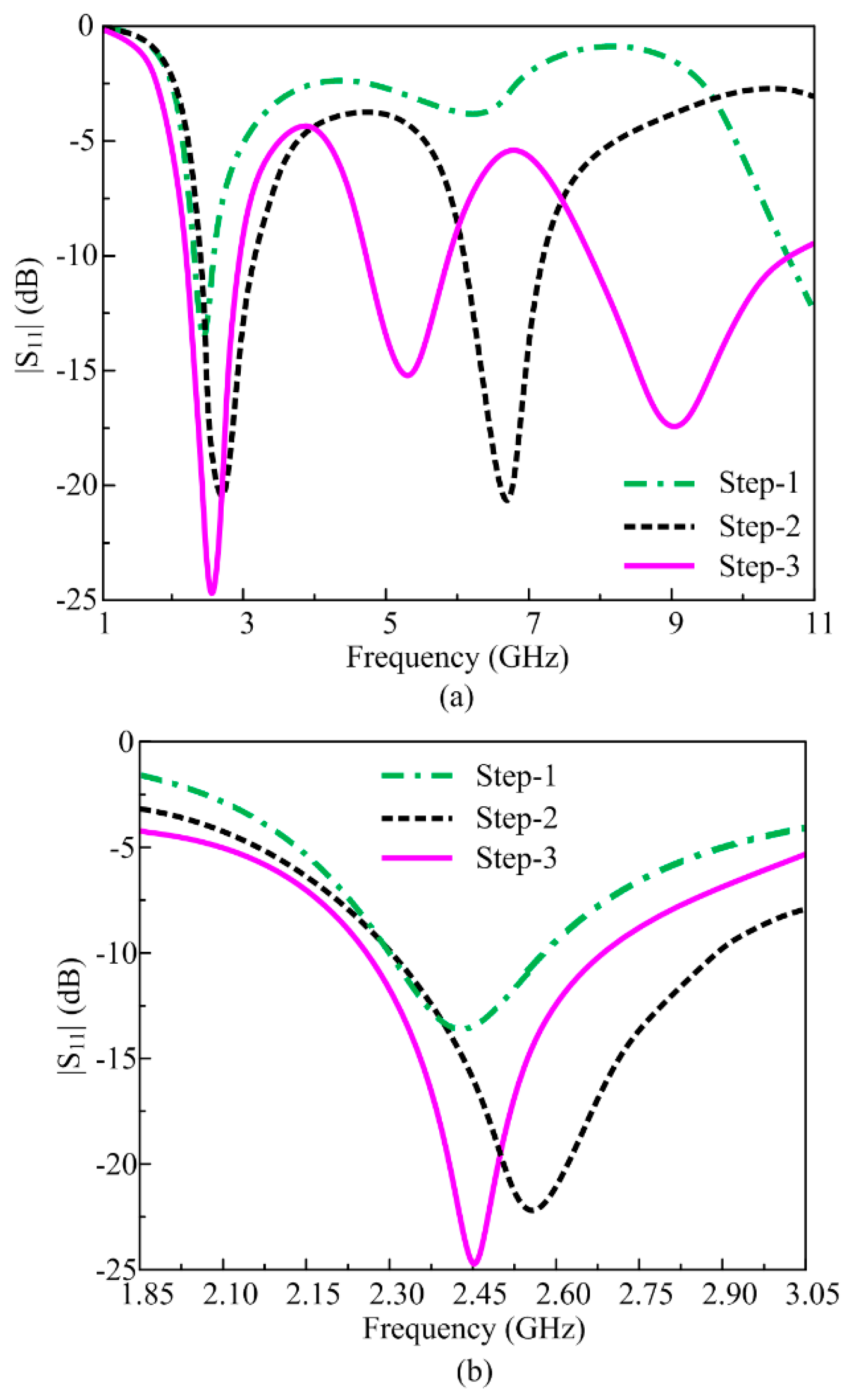 Applsci 14 11004 g003