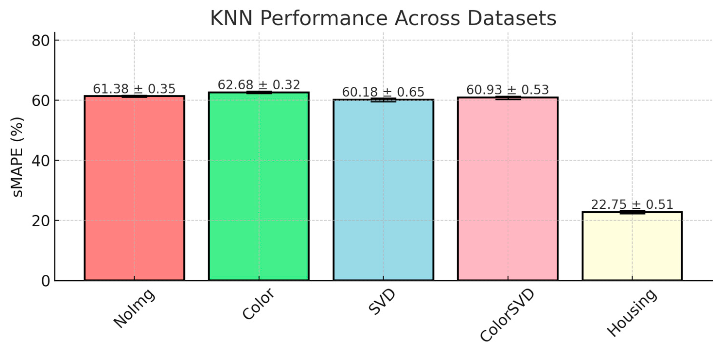 Applsci 14 11006 g001