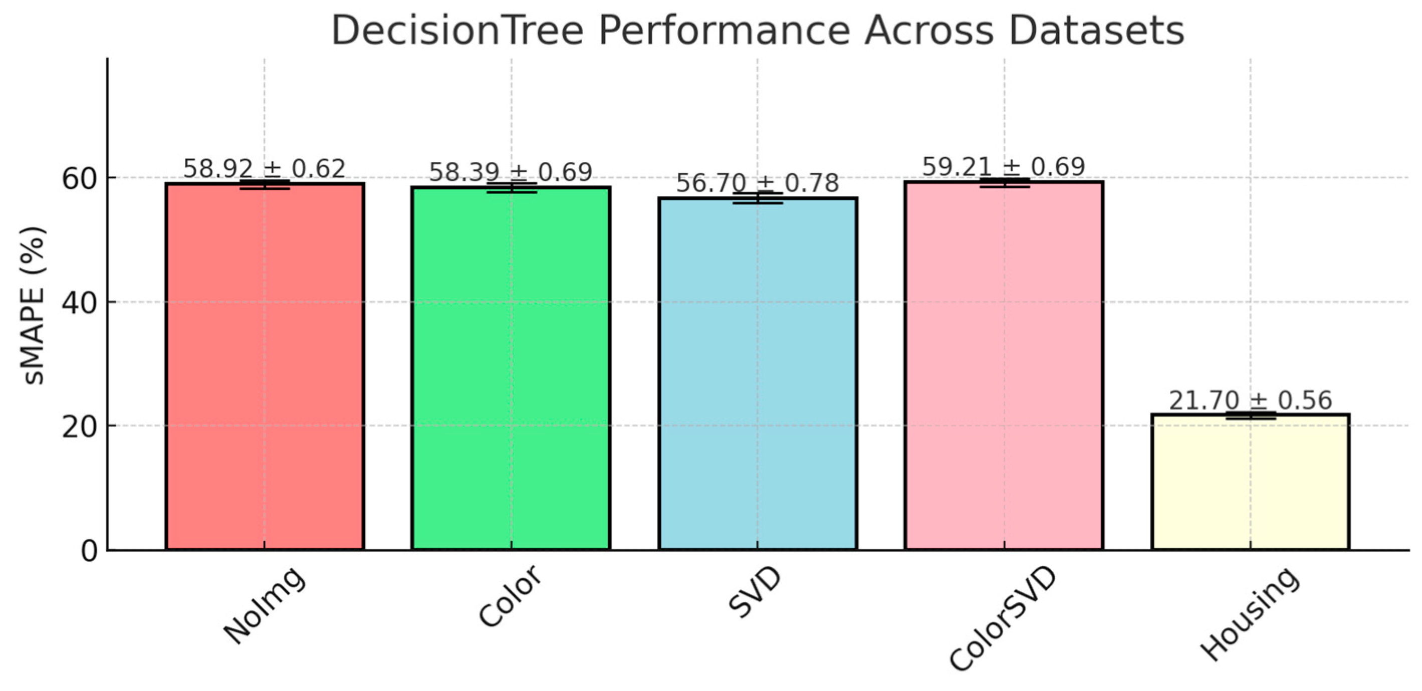 Applsci 14 11006 g002