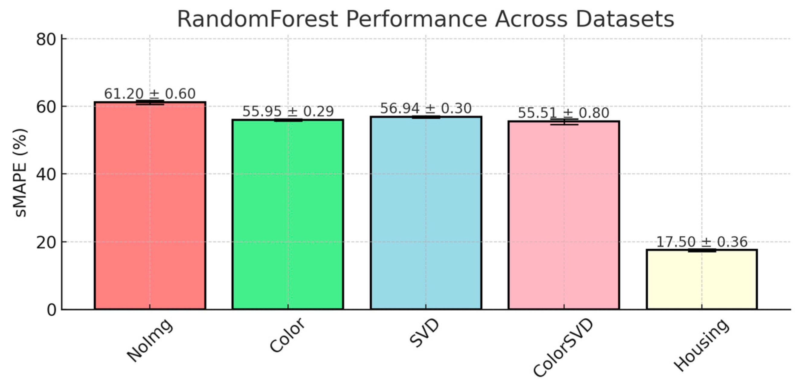 Applsci 14 11006 g003