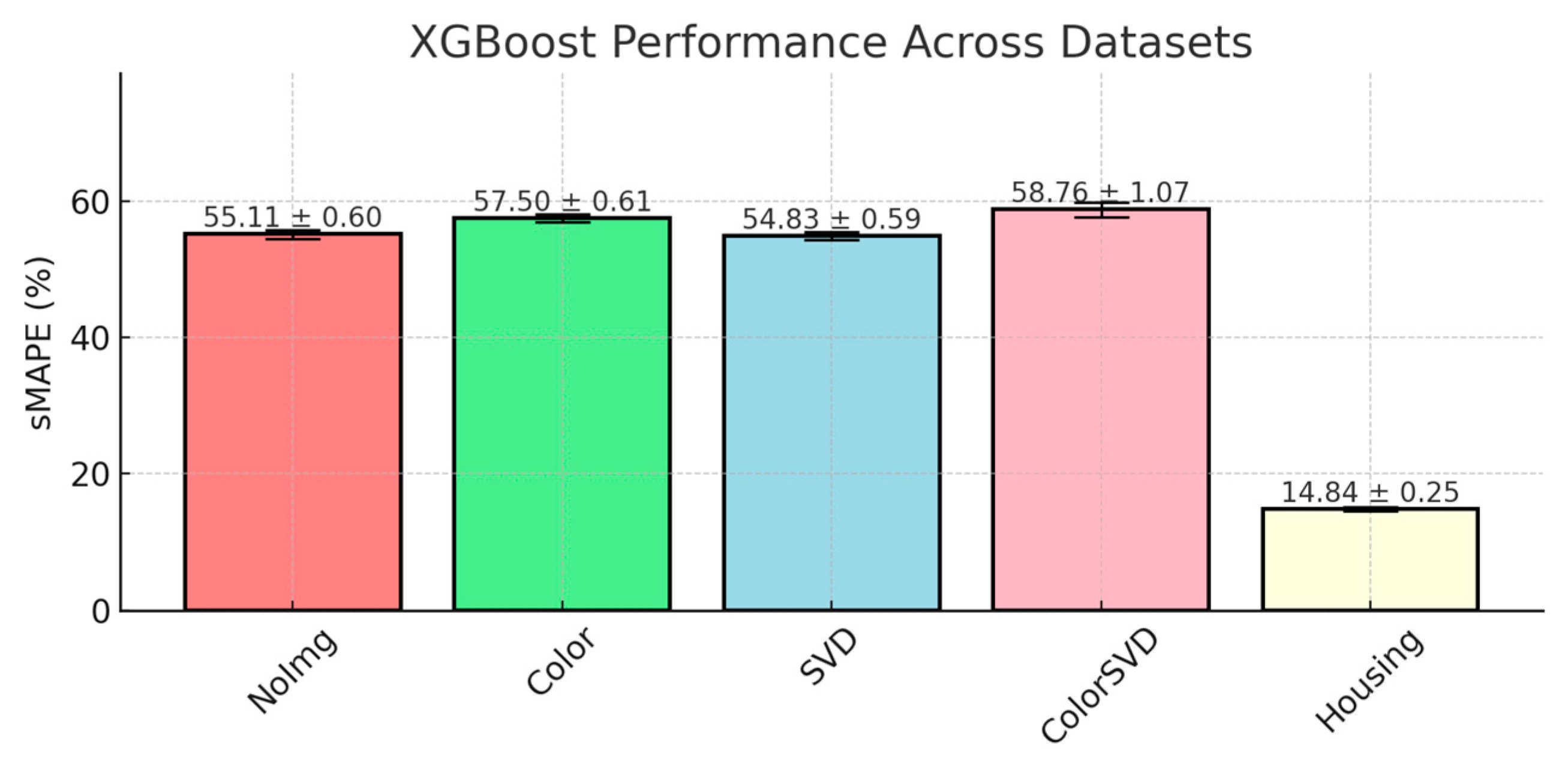 Applsci 14 11006 g004