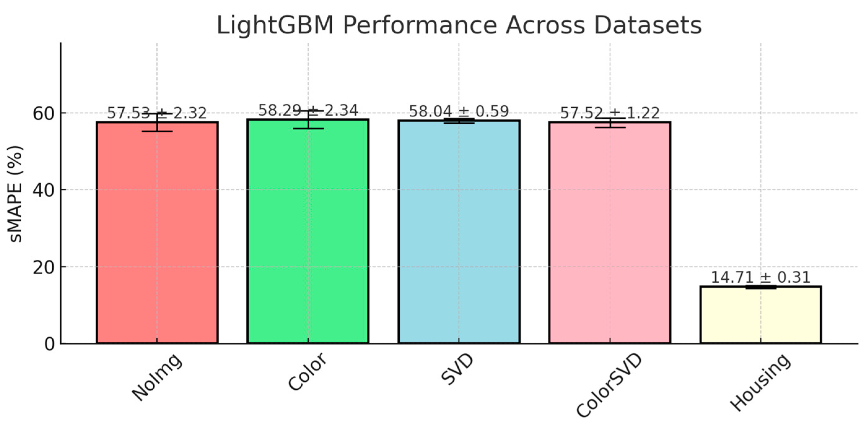 Applsci 14 11006 g006