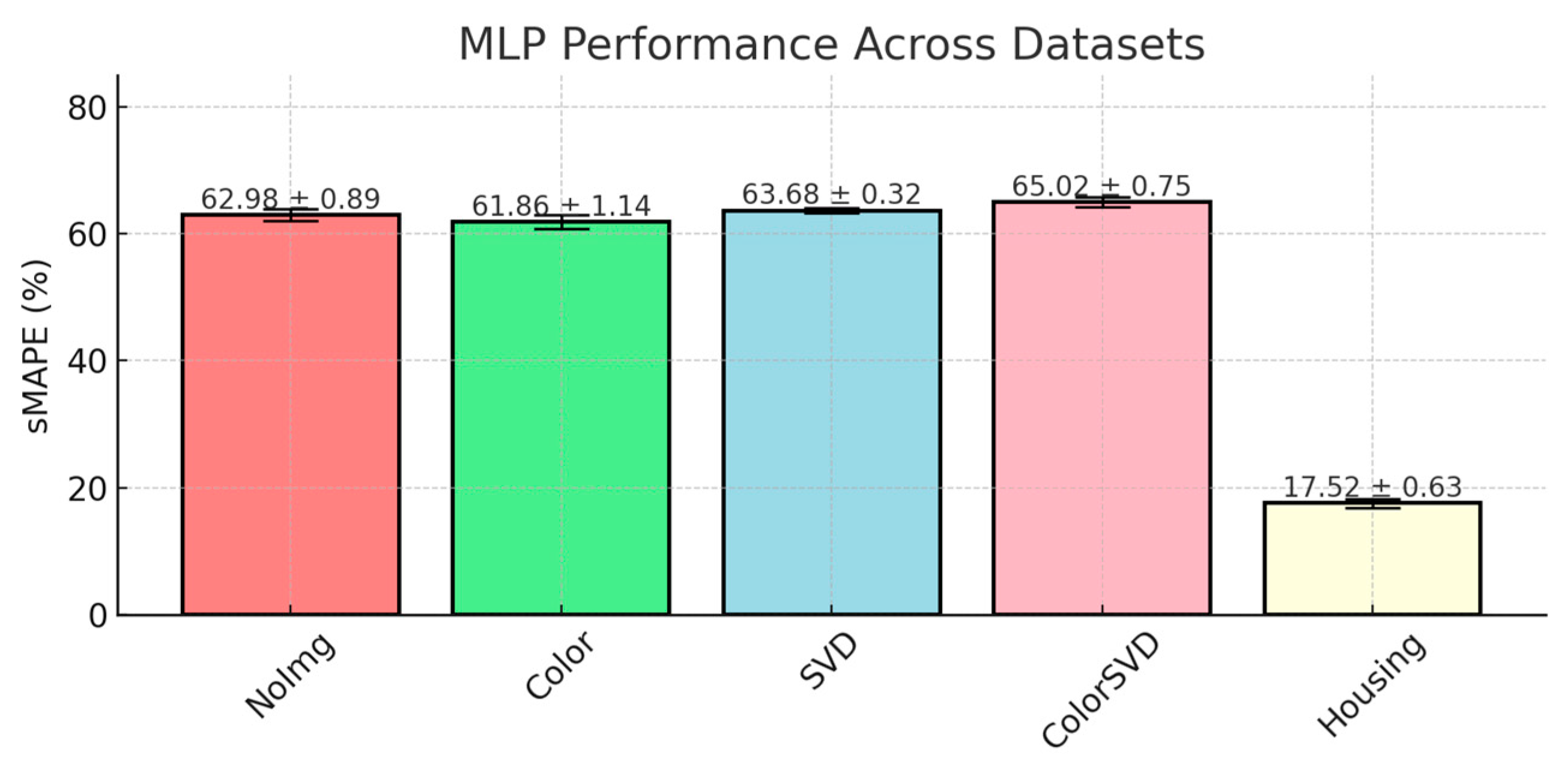 Applsci 14 11006 g007