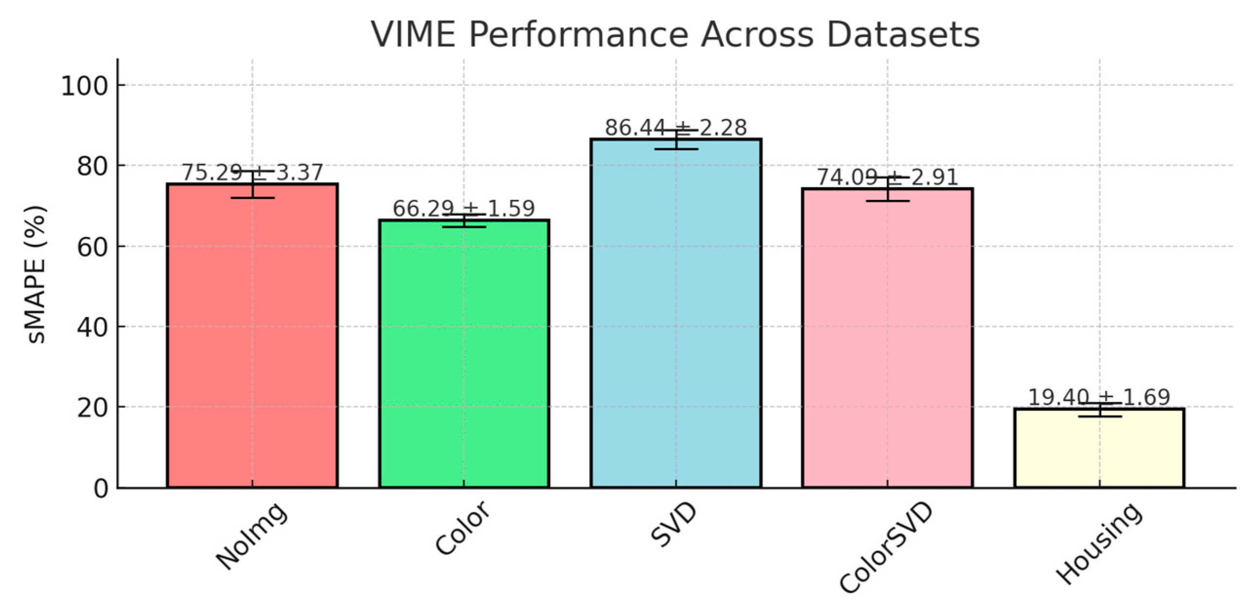 Applsci 14 11006 g008