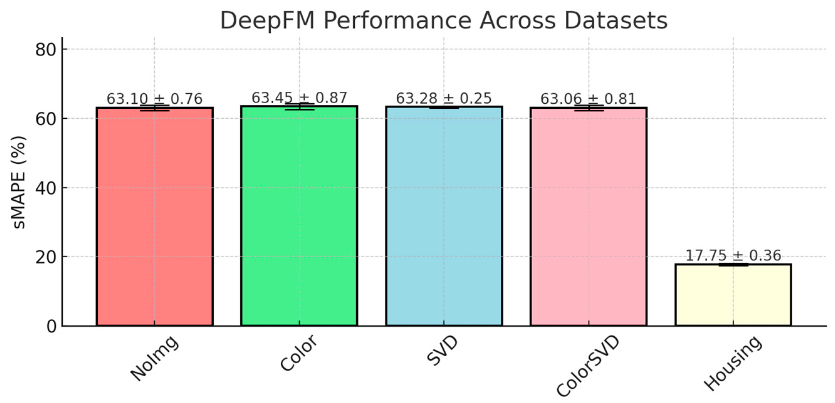 Applsci 14 11006 g009