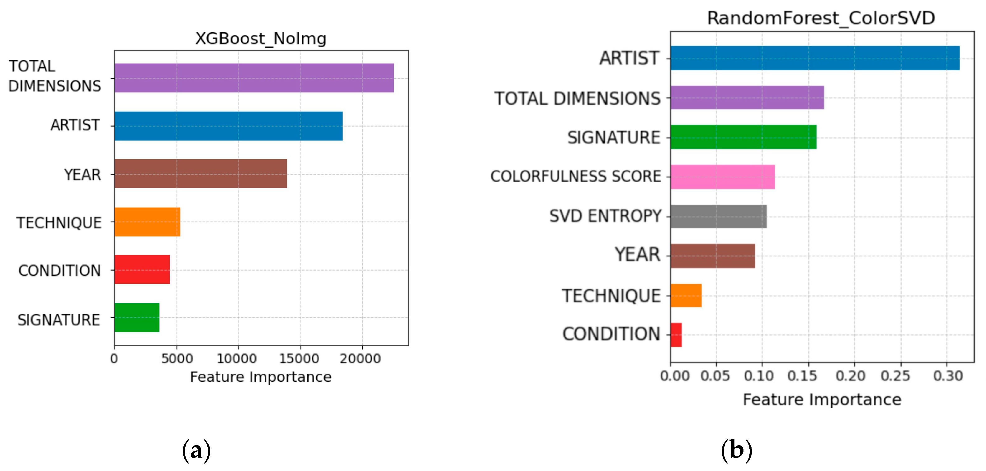 Applsci 14 11006 g011