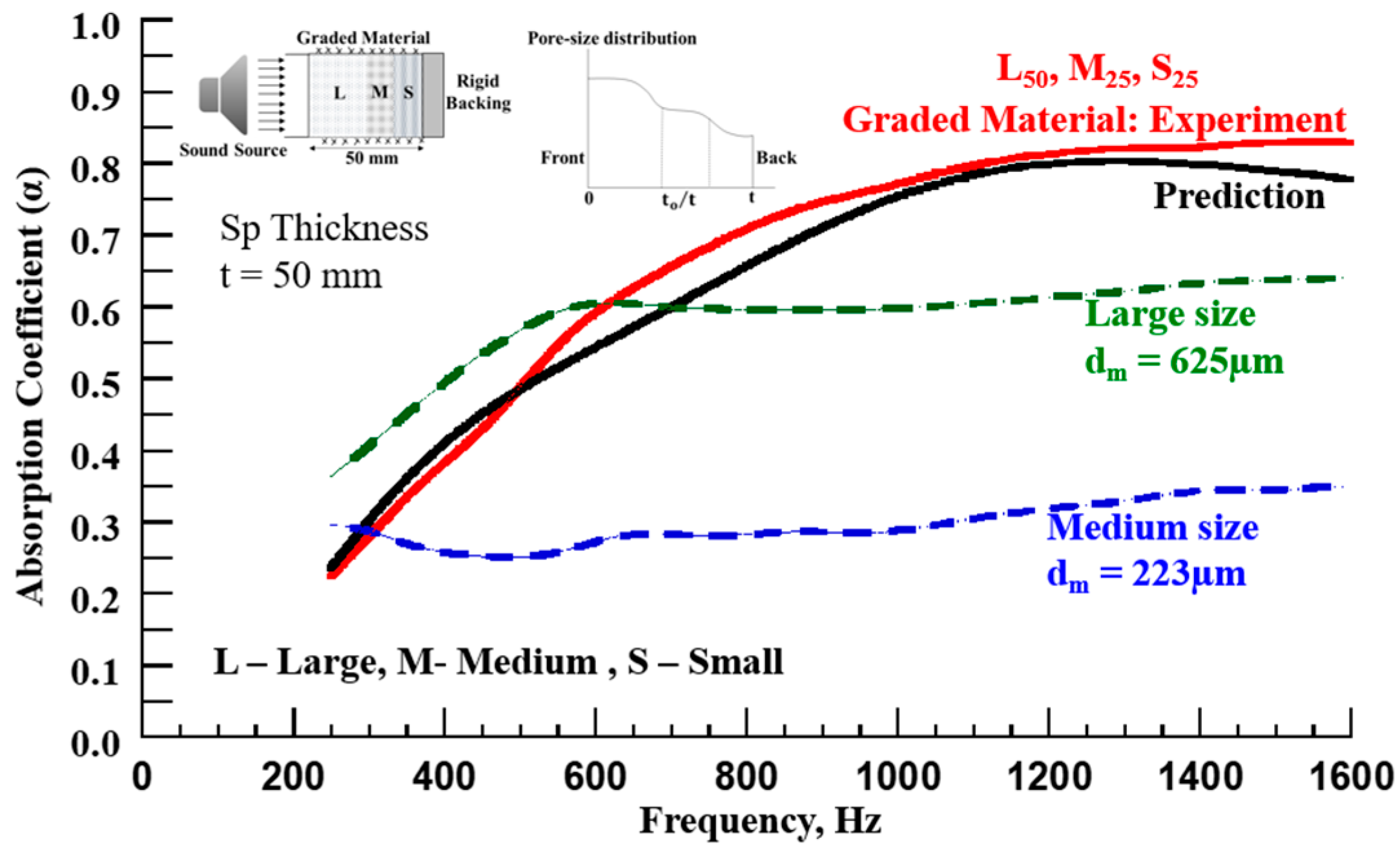 Applsci 14 11008 g016