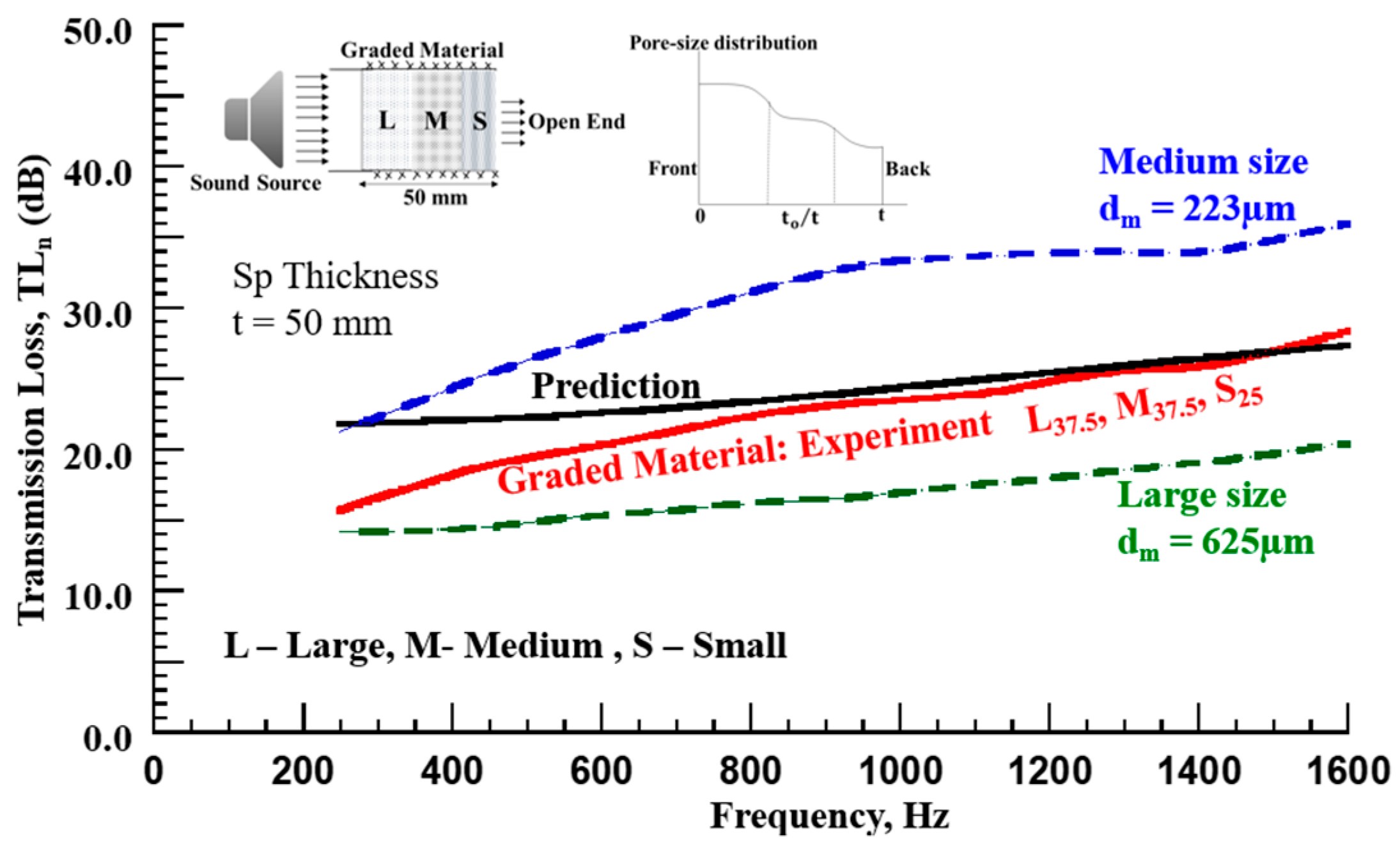 Applsci 14 11008 g019