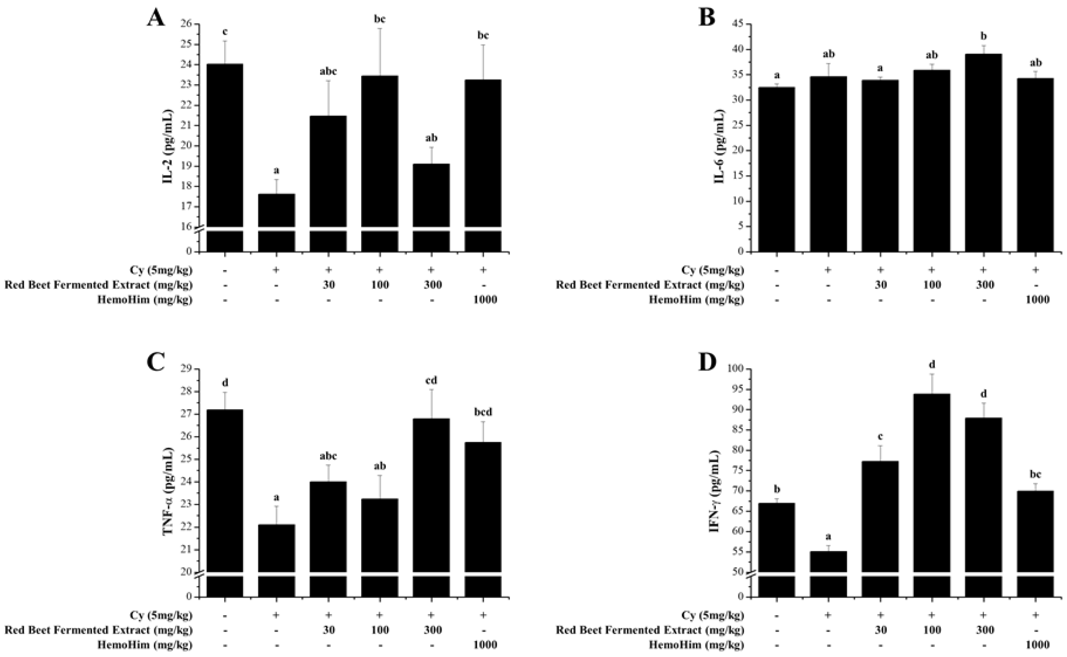 Applsci 14 11013 g002