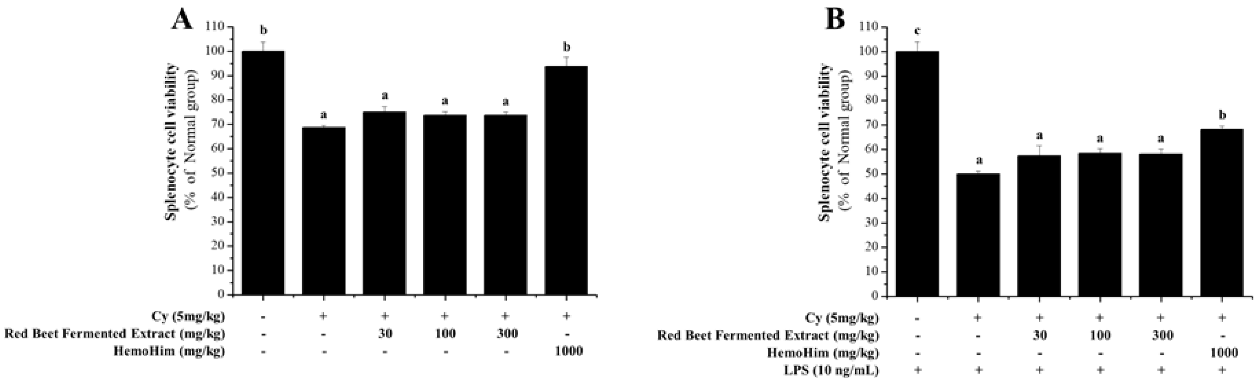 Applsci 14 11013 g005