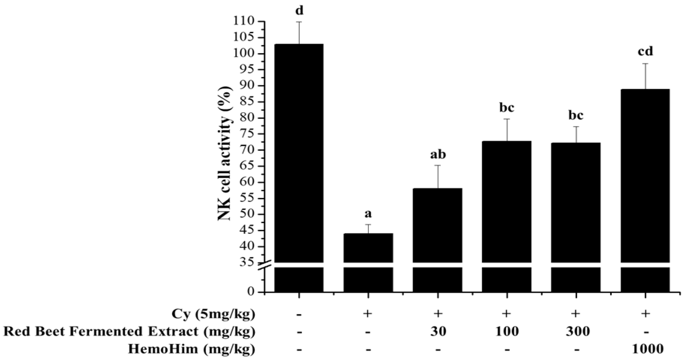 Applsci 14 11013 g006