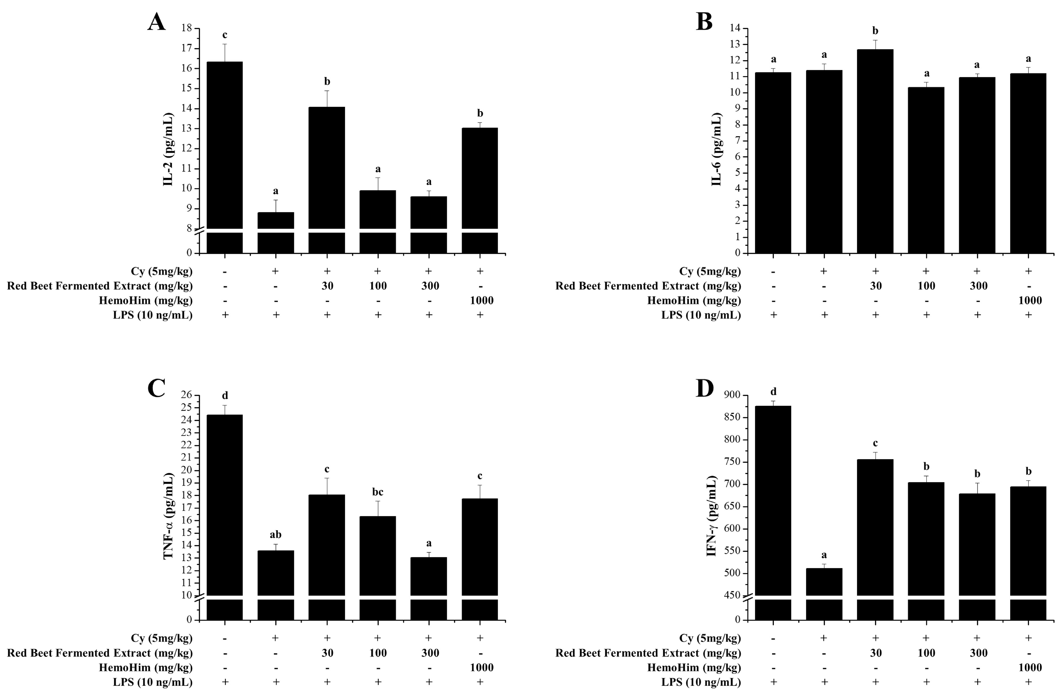 Applsci 14 11013 g007
