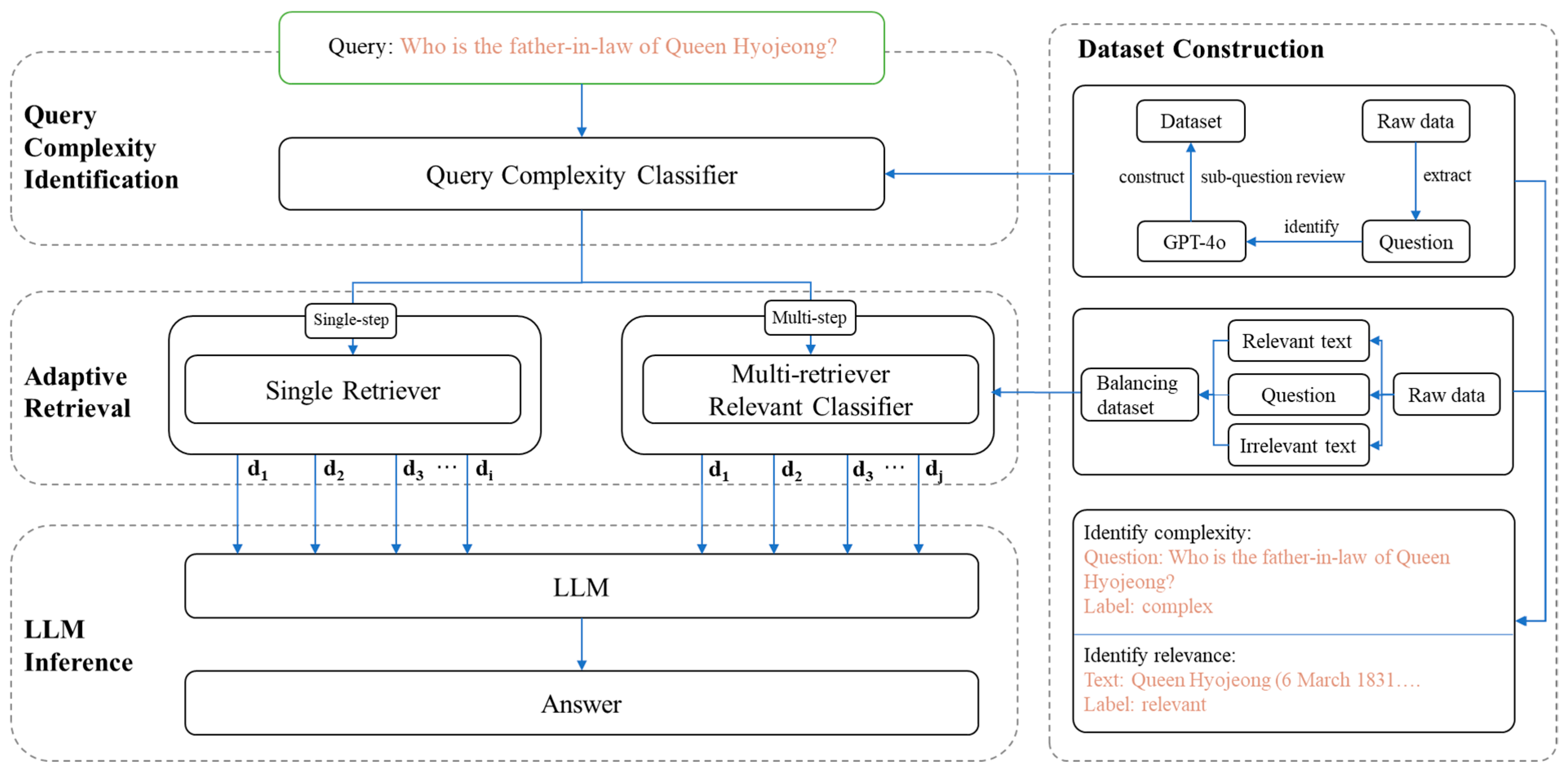 Applsci 14 11014 g001