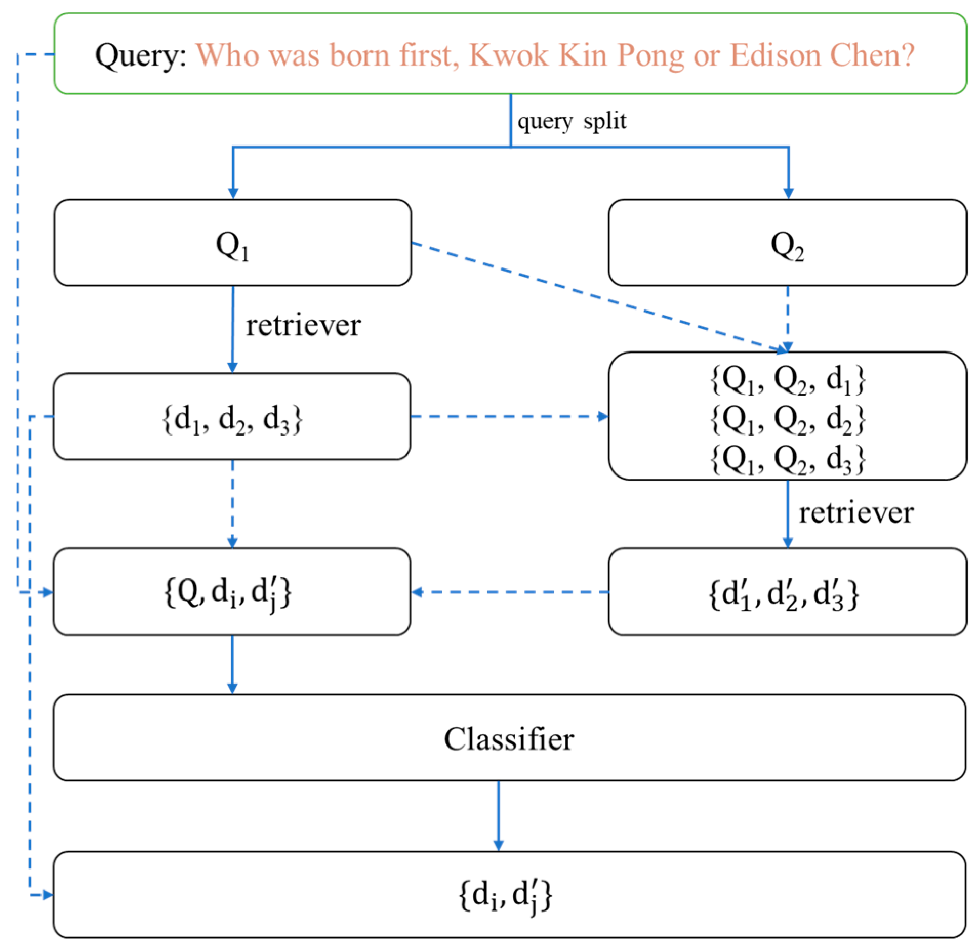 Applsci 14 11014 g002