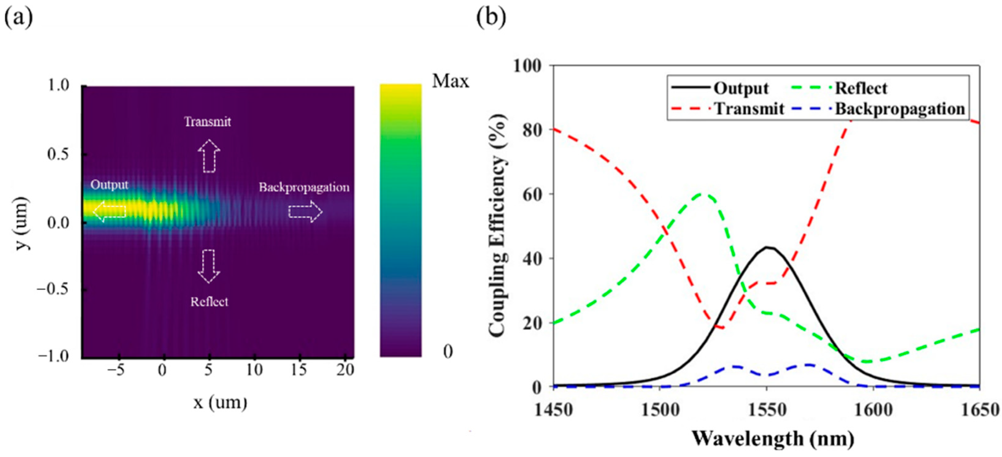 Applsci 14 11015 g004