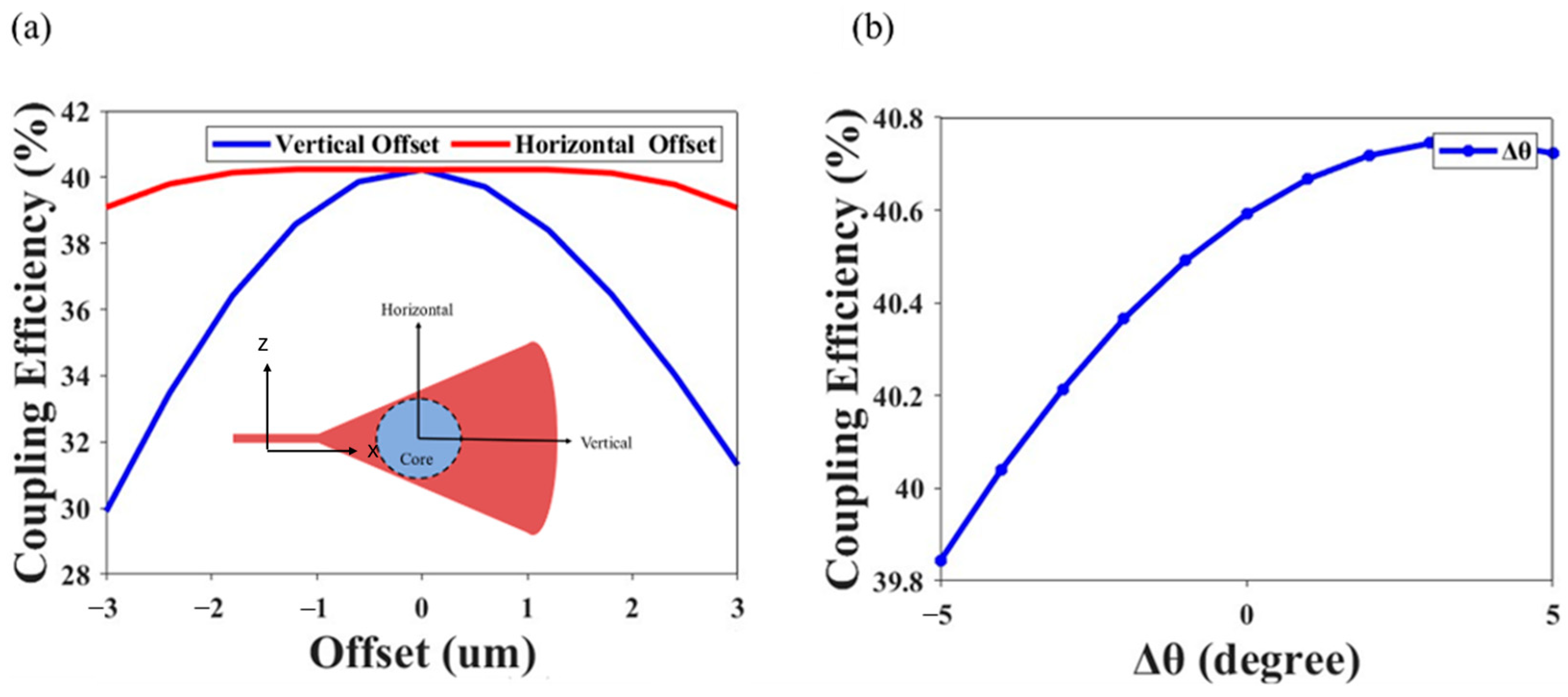 Applsci 14 11015 g007