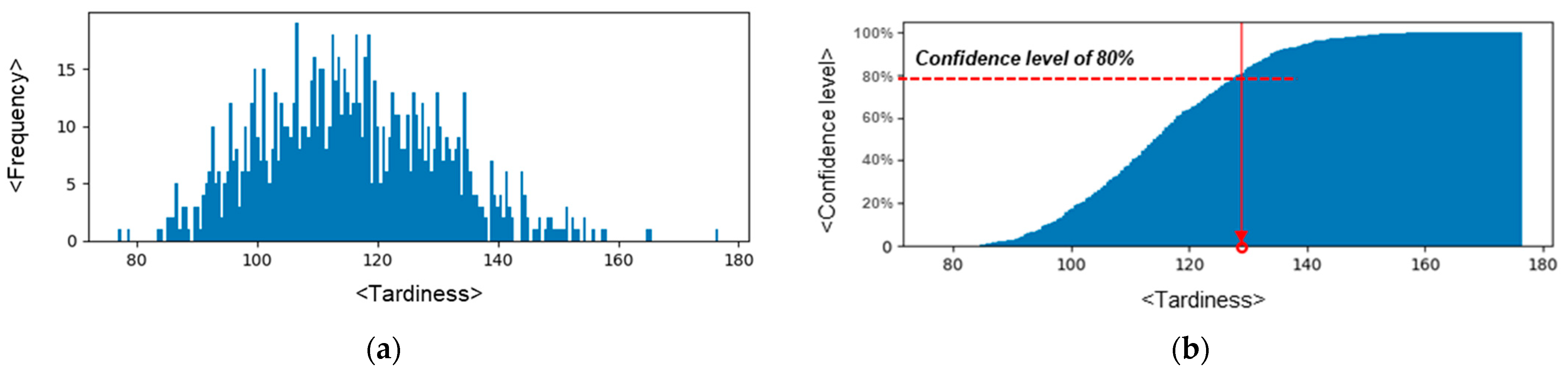 Applsci 14 11017 g002