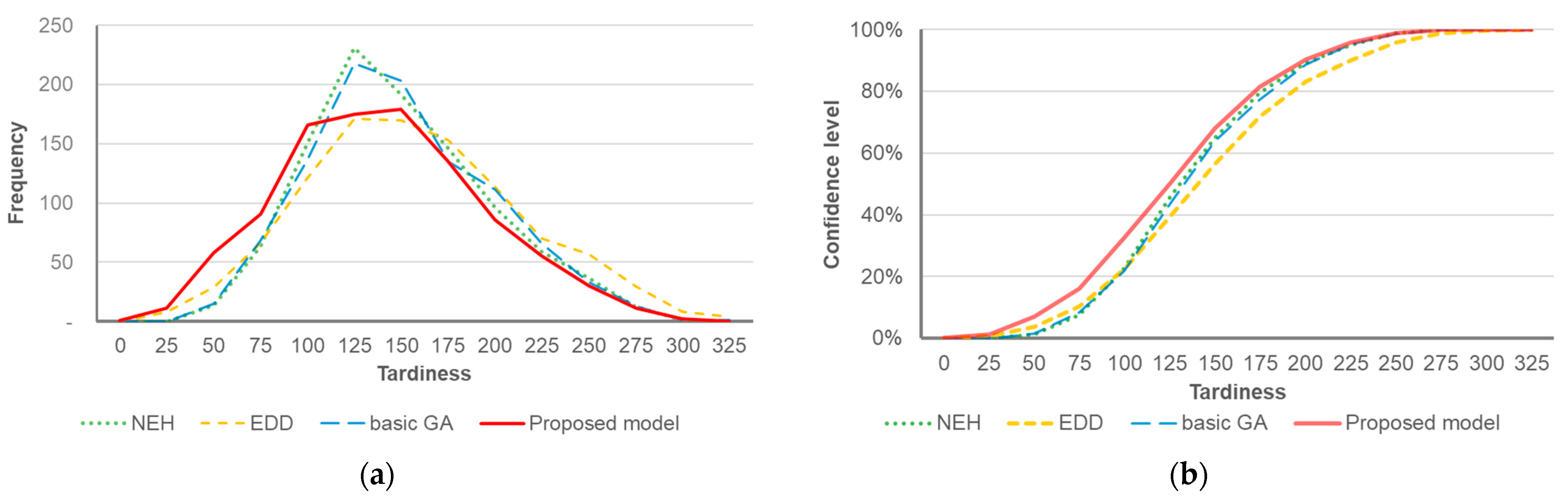 Applsci 14 11017 g006